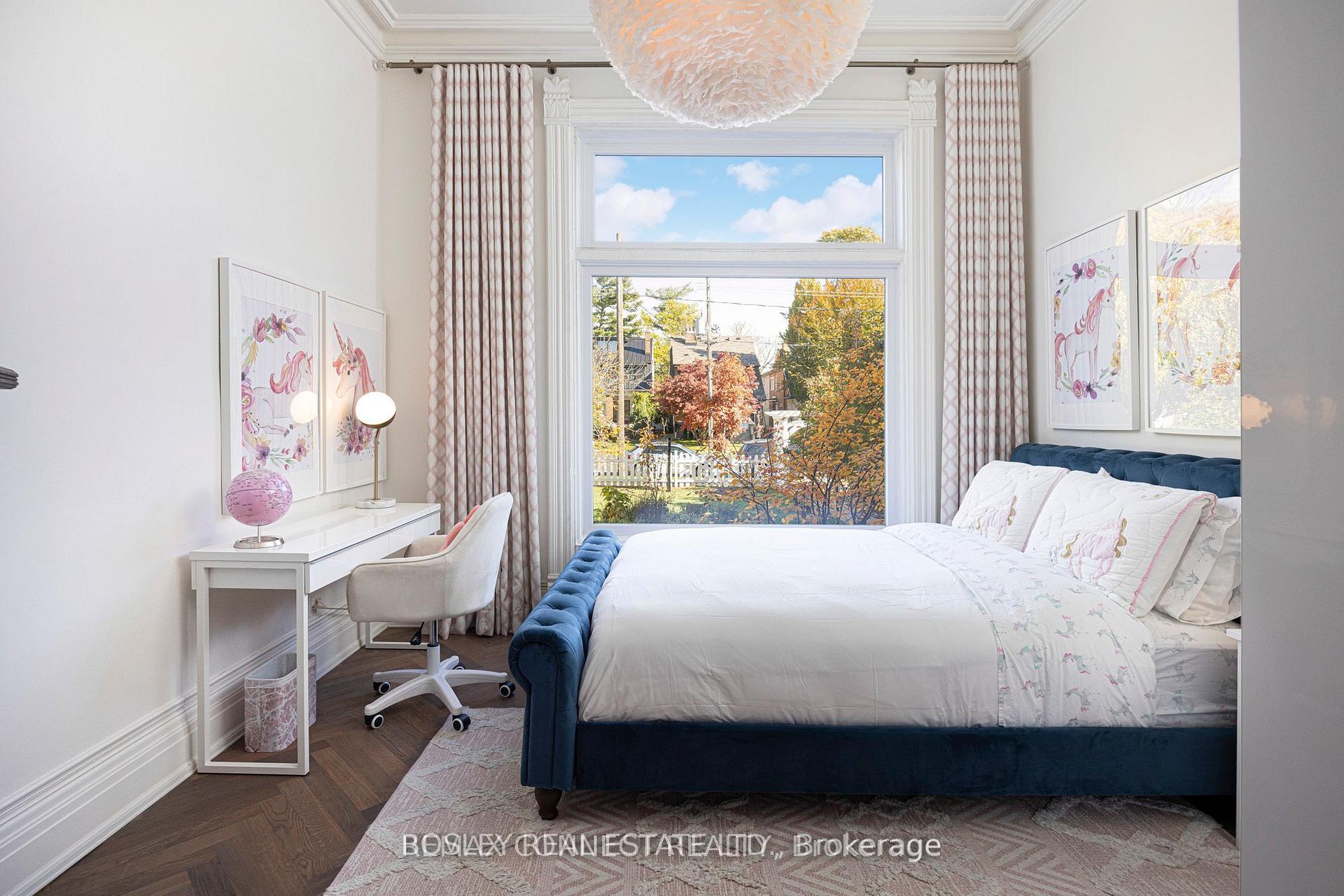 Photo 27 of Unit Main, 178 High Park Avenue, Toronto, High Park North — HOMEH