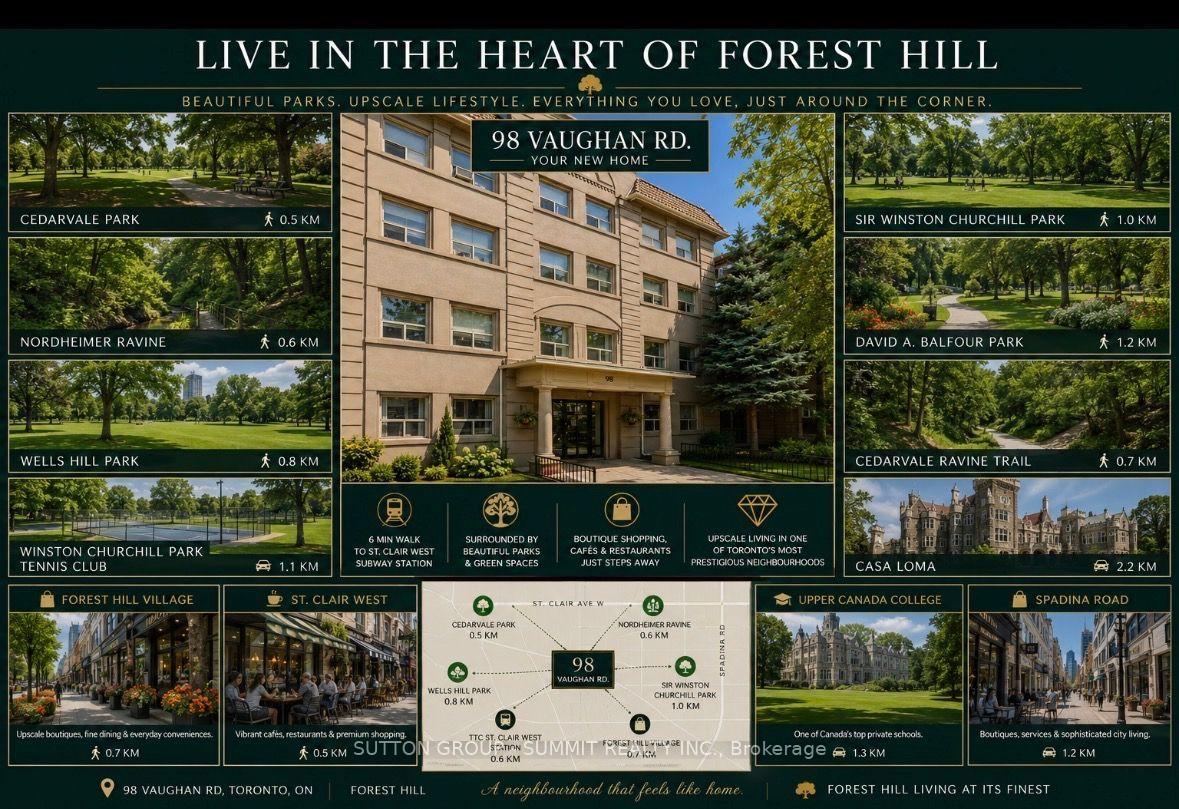 Photo 7 of Unit 203, 98 Vaughan Road, Toronto, Humewood-Cedarvale — HOMEH