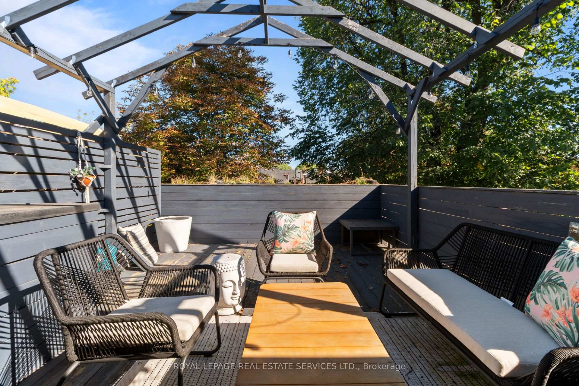 Photo 35 of 37 Fuller Avenue, Toronto, Roncesvalles — HOMEH