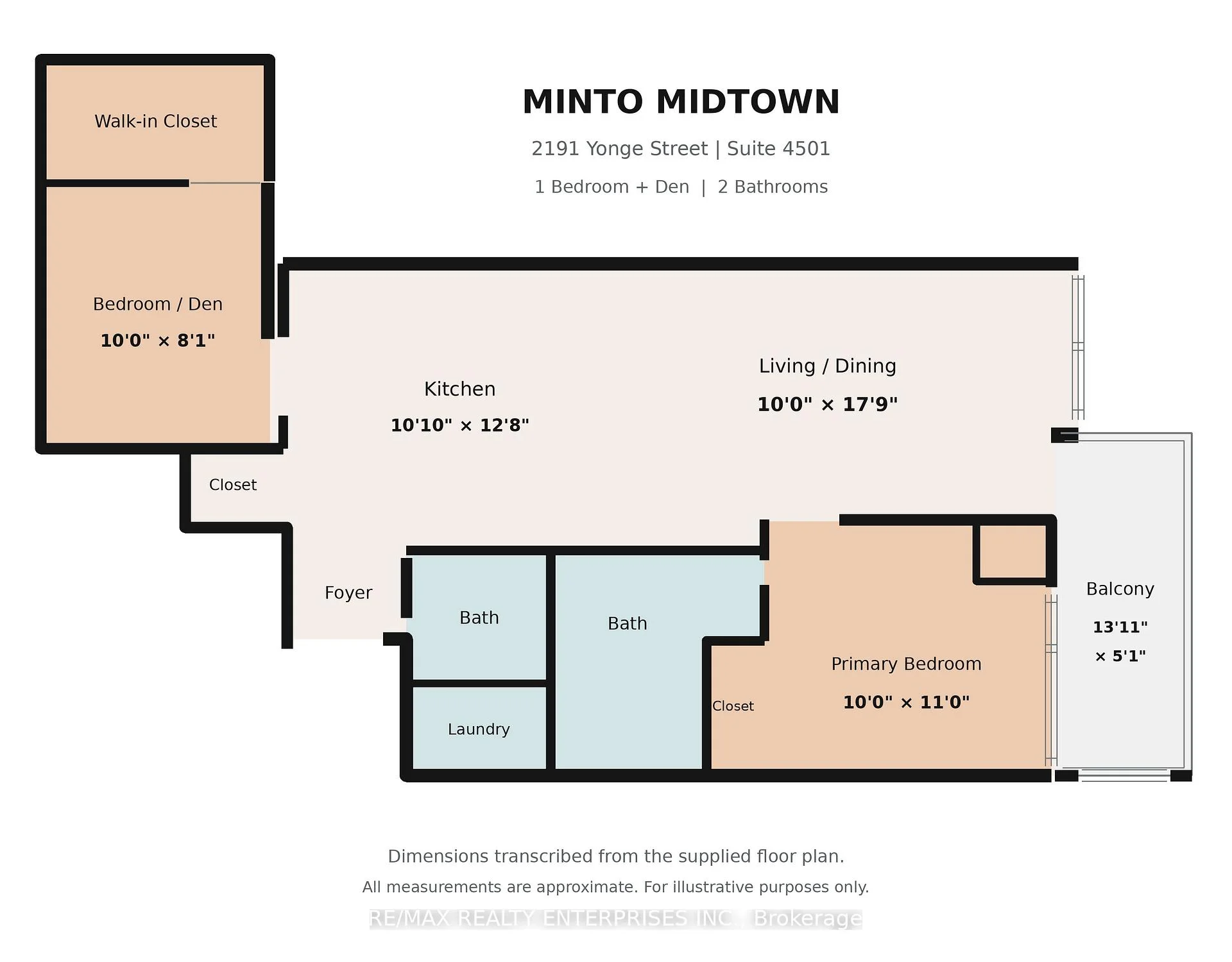 Photo 44 of Unit 4501, 2191 Yonge Street, Toronto, Mount Pleasant West — HOMEH
