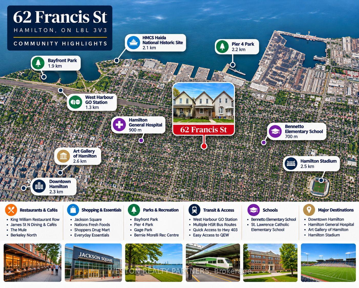Photo 2 of 62 Francis Street, Hamilton, Industrial Sector — HOMEH