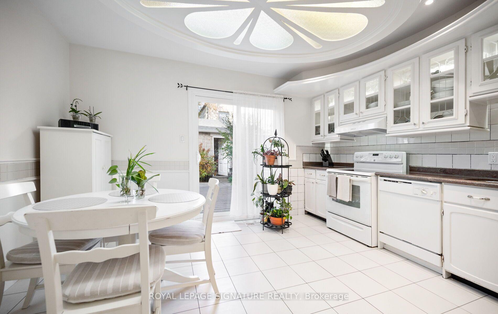 Photo 8 of 3160 Dundas Street, Toronto, Junction Area — HOMEH