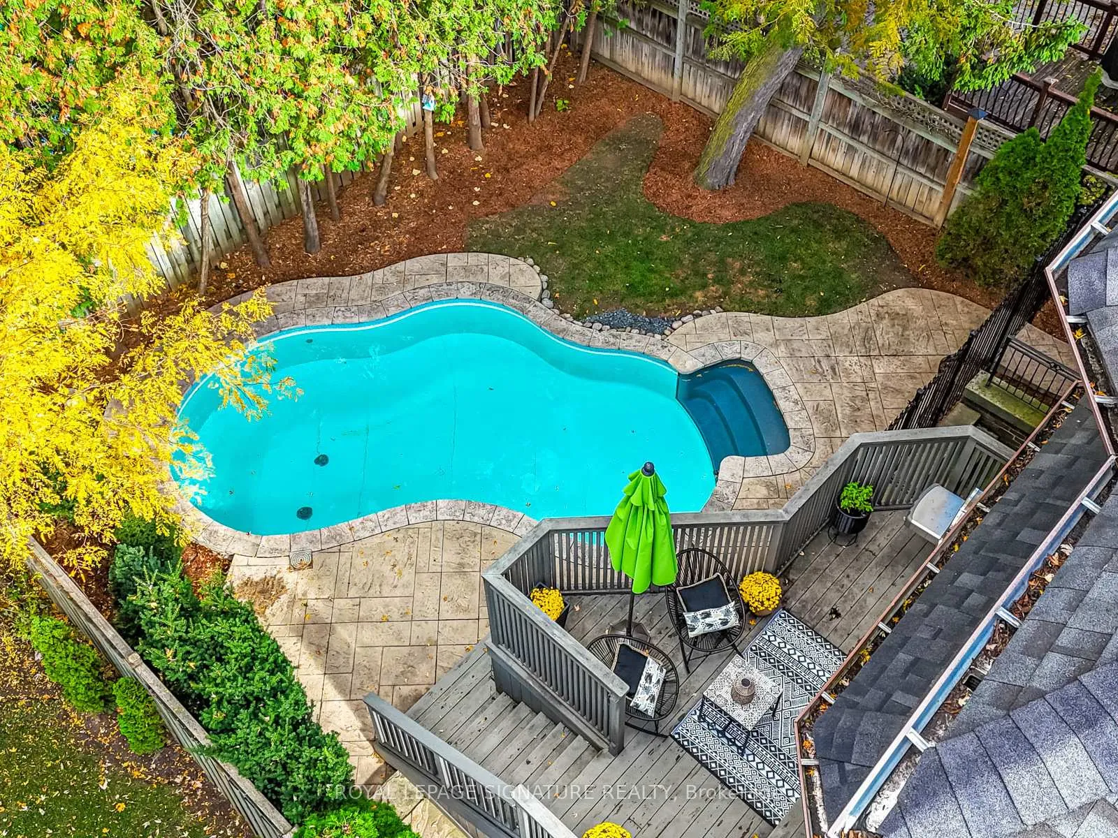 Photo 41 of 472 Deloraine Avenue, Toronto, Bedford Park-Nortown — HOMEH