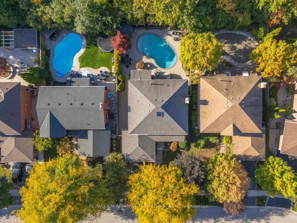 Photo 47 of 1215 Rushbrooke Drive, Oakville, Glen Abbey — HOMEH