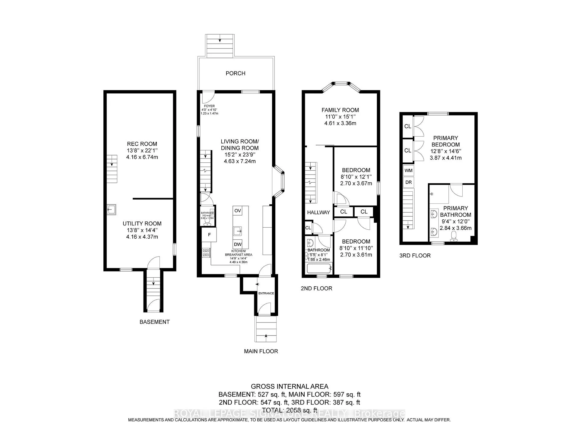 Photo 41 of 1220 Gerrard Street E, Toronto, South Riverdale — HOMEH