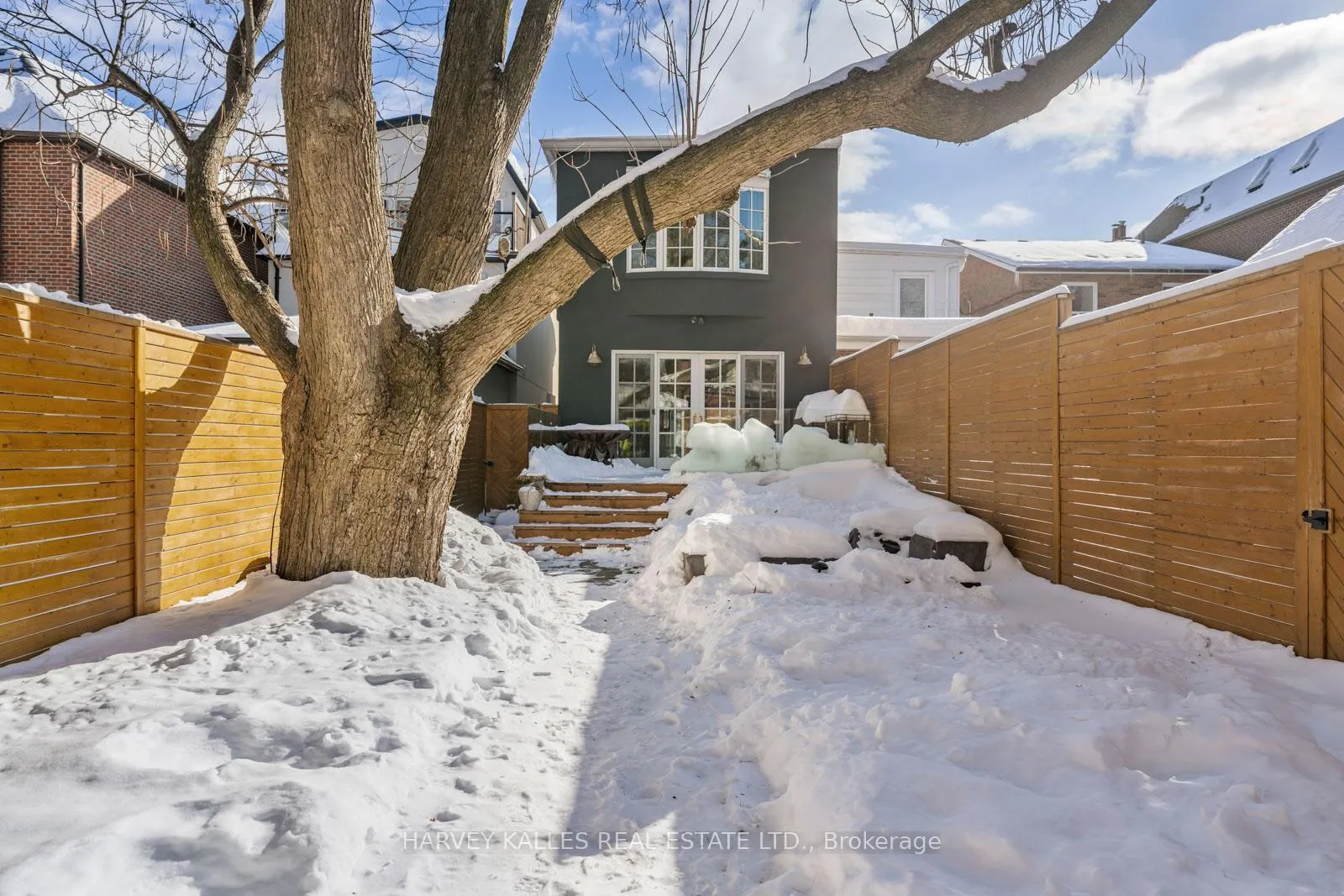 Photo 44 of 120 Fairlawn Avenue, Toronto, Lawrence Park North — HOMEH