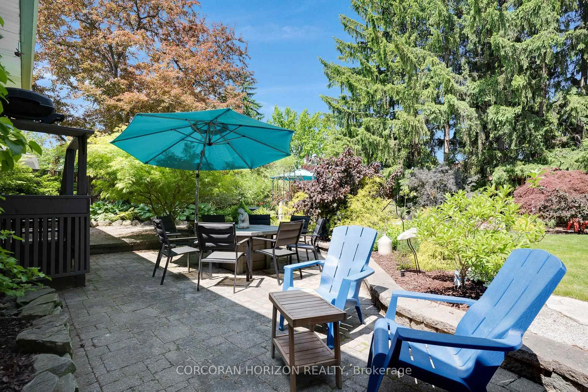Photo 35 of 22 Kitchener Avenue, Guelph, Riverside Park — HOMEH