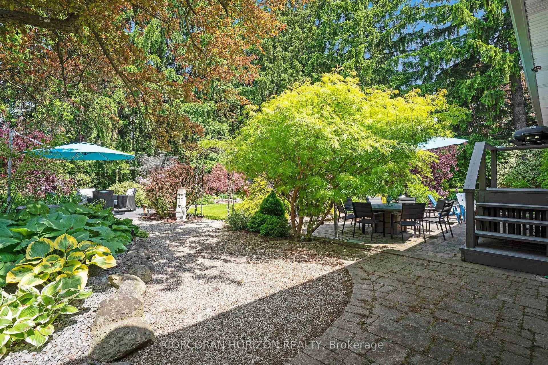 Photo 36 of 22 Kitchener Avenue, Guelph, Riverside Park — HOMEH