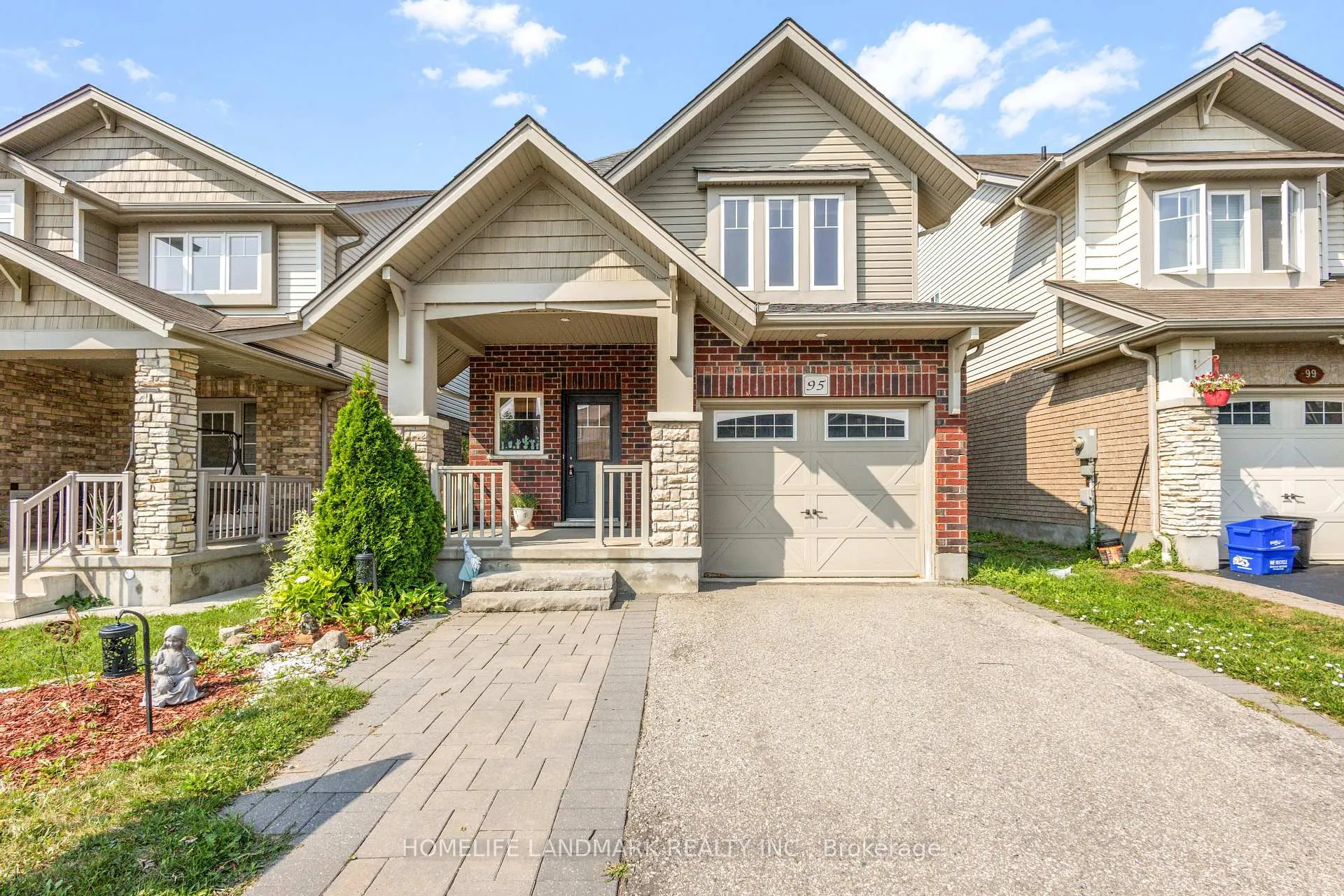 Photo 1 of 95 Harding Street, Kitchener — HOMEH