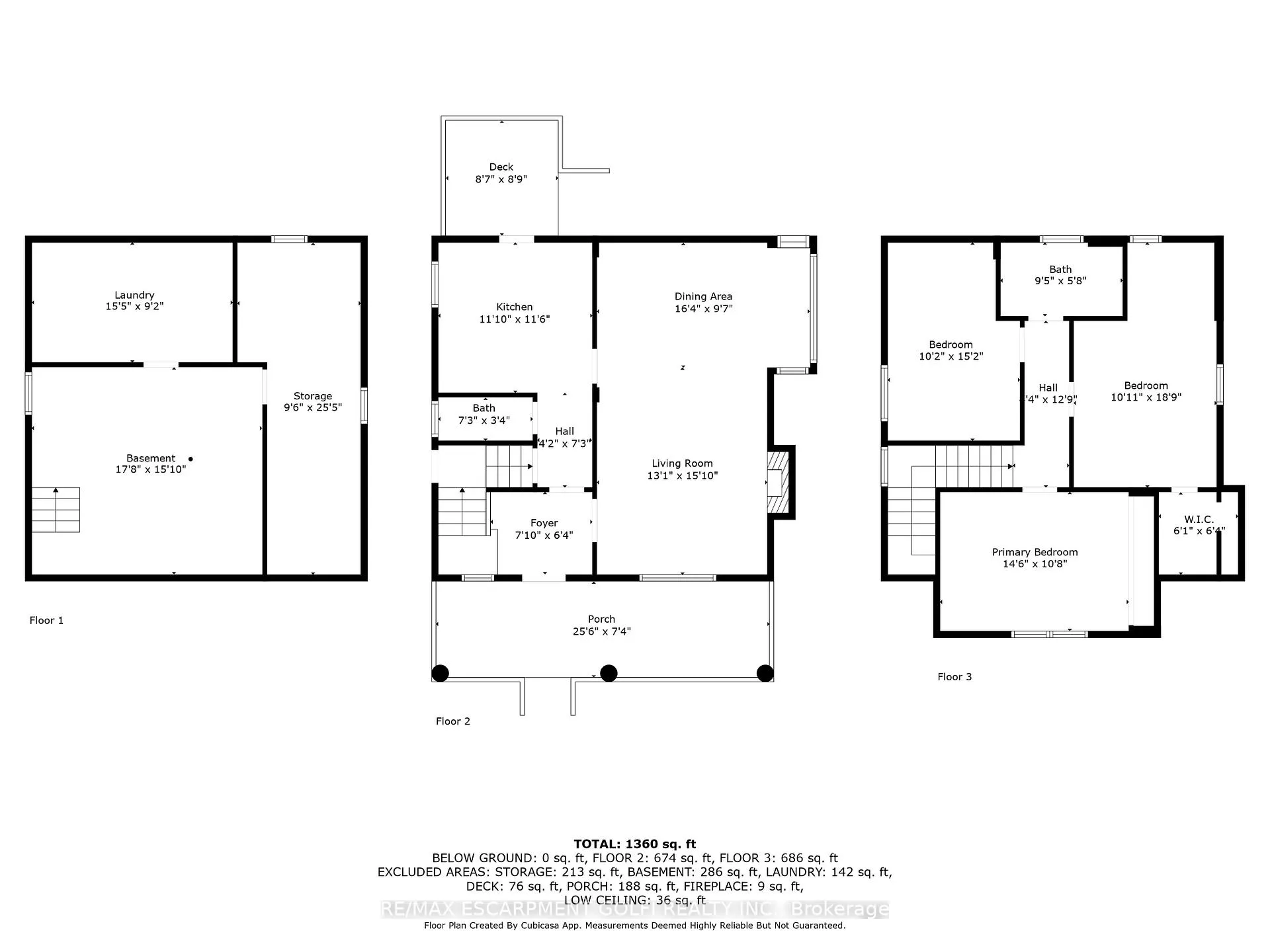 Photo 27 of 131 Alpine Avenue, Hamilton, Inch Park — HOMEH