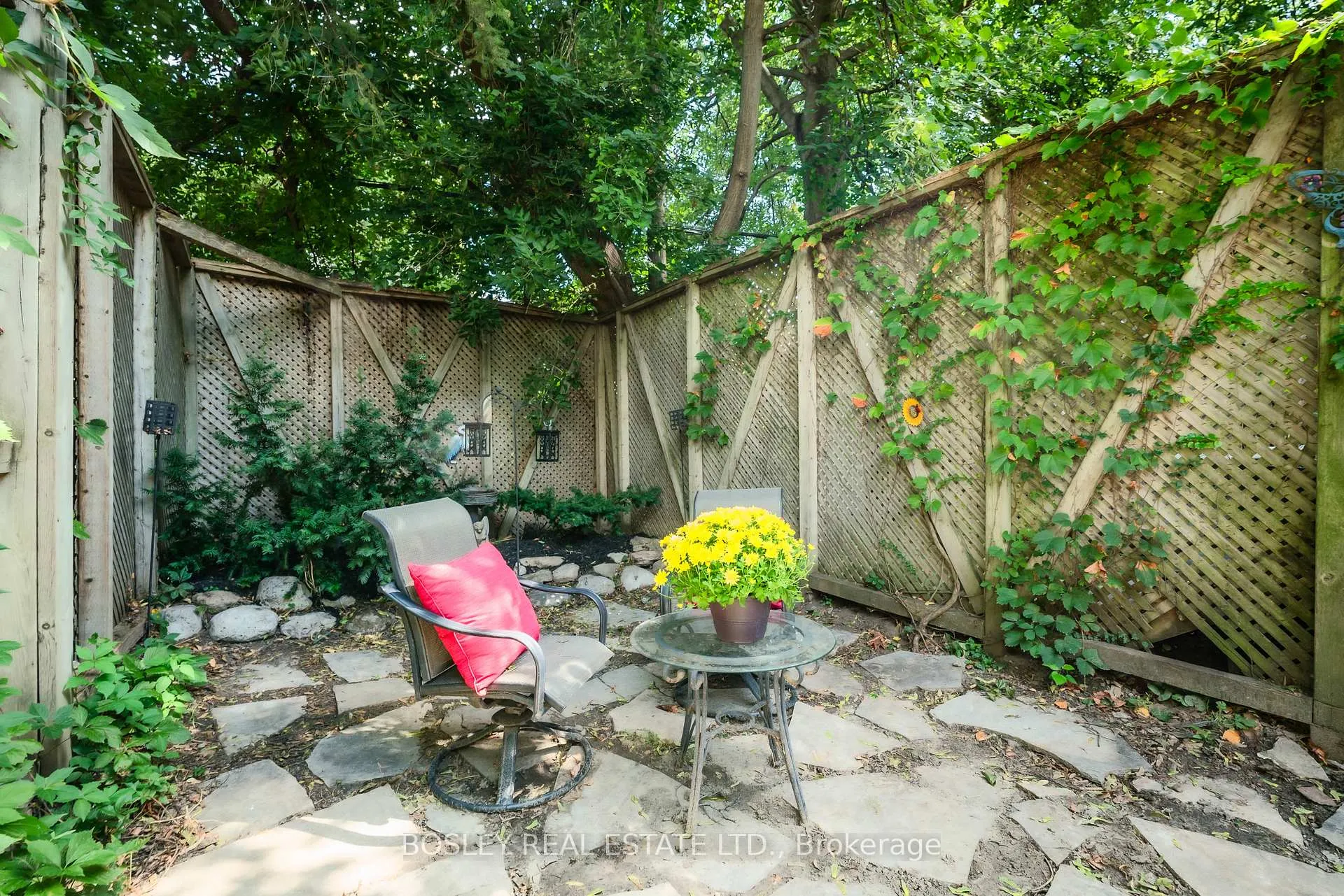 Photo 33 of 1057 Craven Road, Toronto, Greenwood-Coxwell — HOMEH