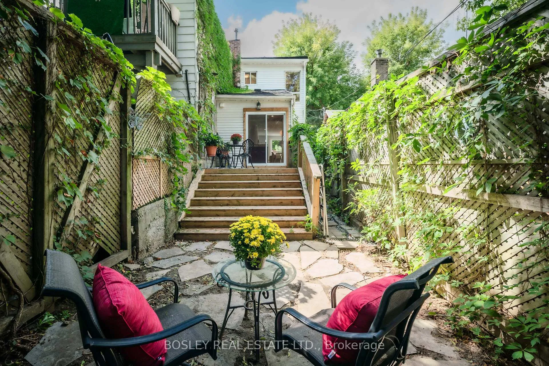 Photo 34 of 1057 Craven Road, Toronto, Greenwood-Coxwell — HOMEH