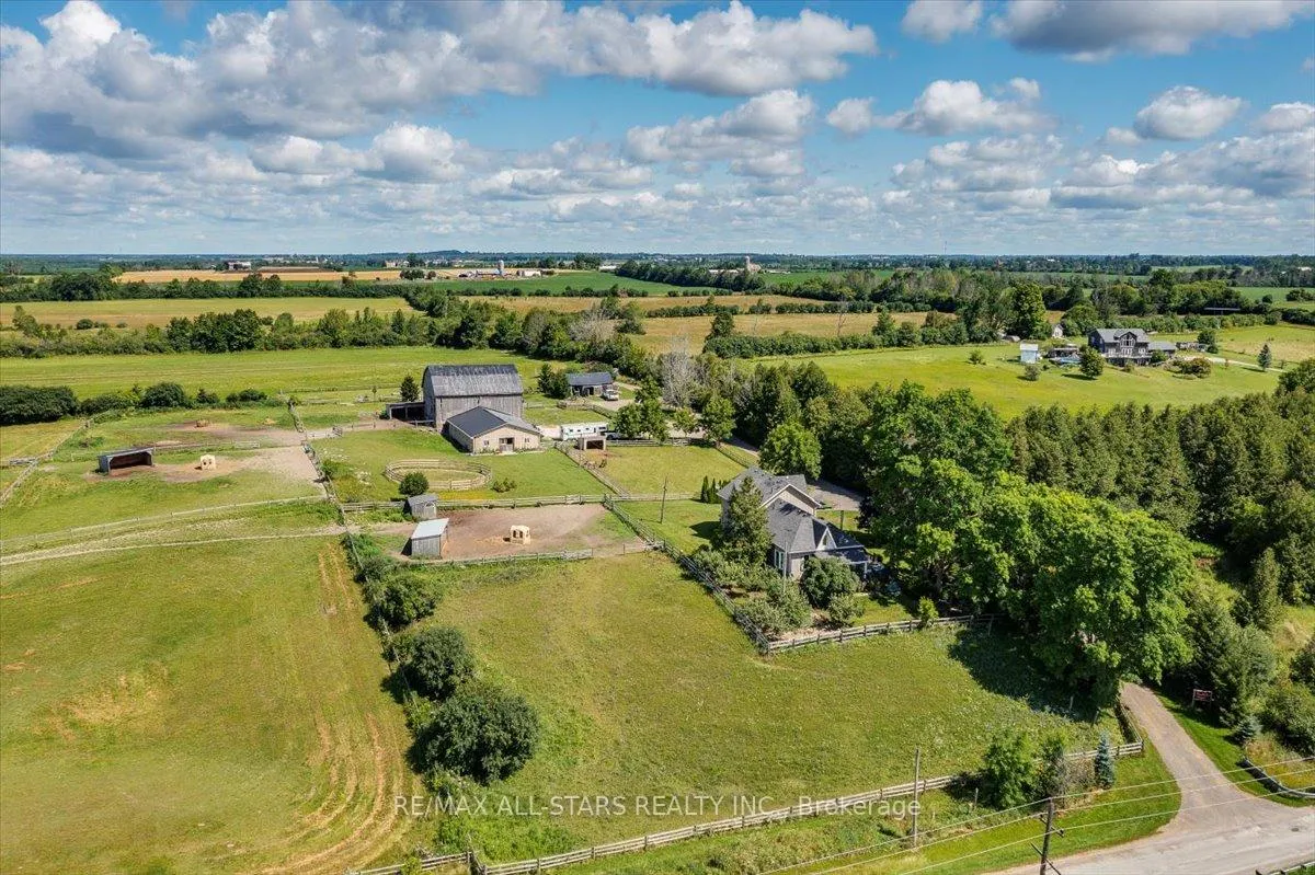 Photo 1 of 2145 Concession 13 Side Road, Brock, Rural Brock — HOMEH