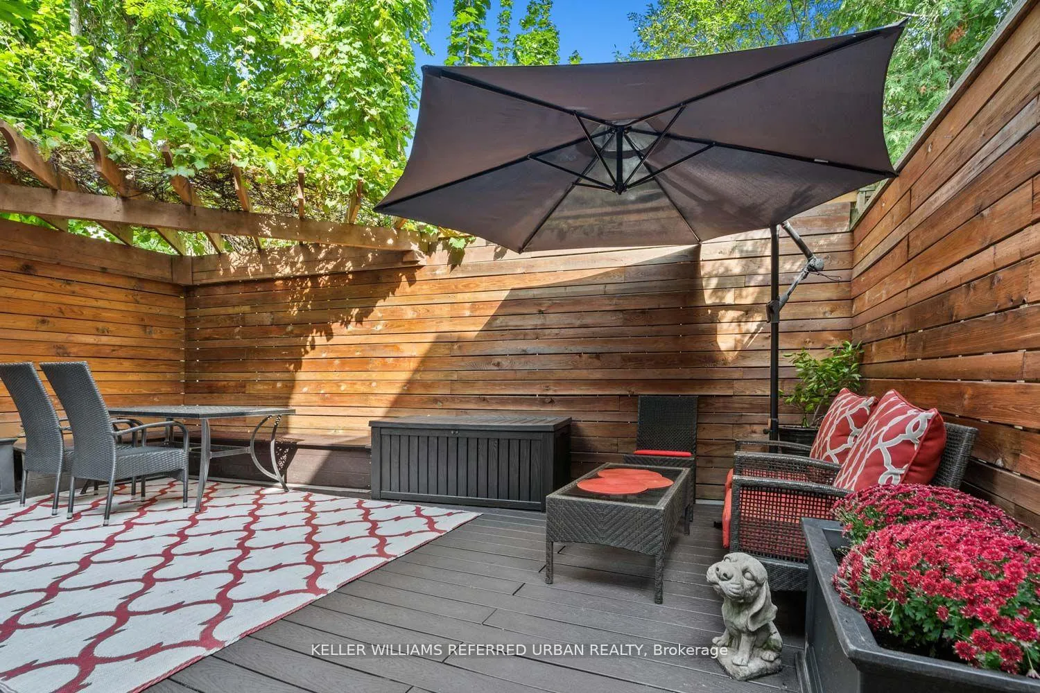 Photo 37 of 118 Helendale Avenue, Toronto, Yonge-Eglinton — HOMEH