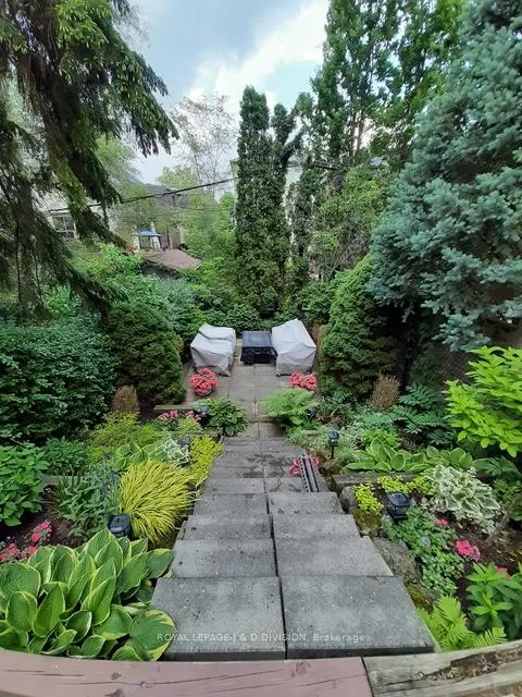Photo 26 of 112 Glenforest Road, Toronto, Lawrence Park North — HOMEH