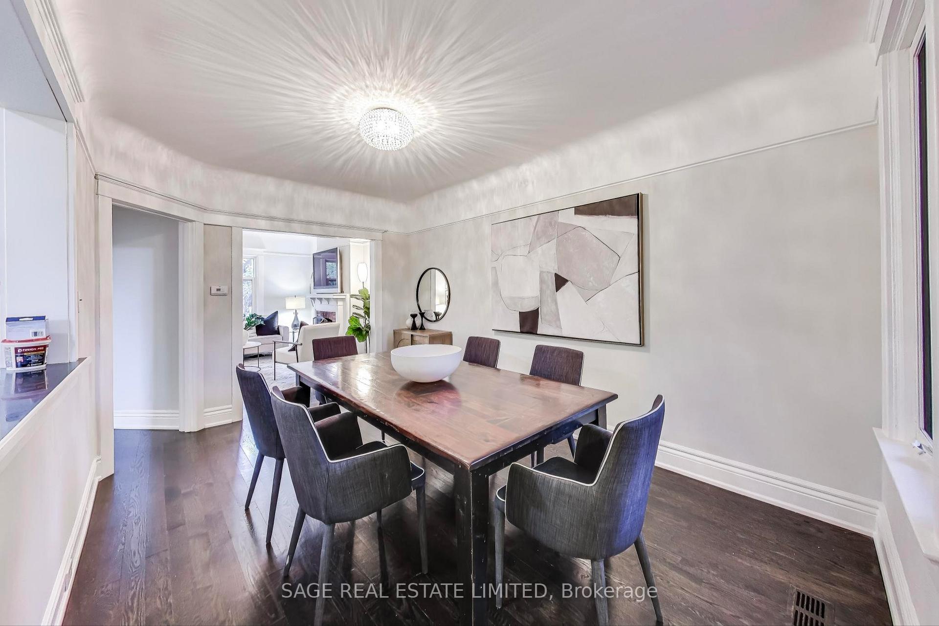 Photo 5 of 33 Hampton Avenue, Toronto, North Riverdale — HOMEH