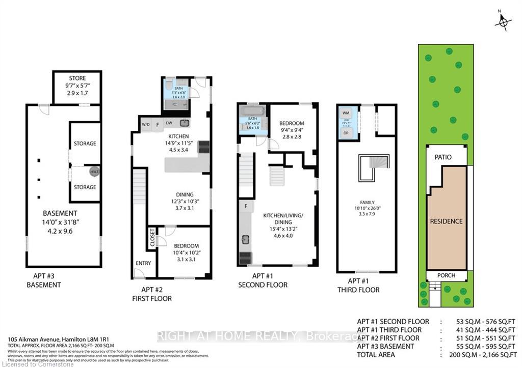 Photo 30 of 105 Aikman Avenue, Hamilton, Gibson — HOMEH