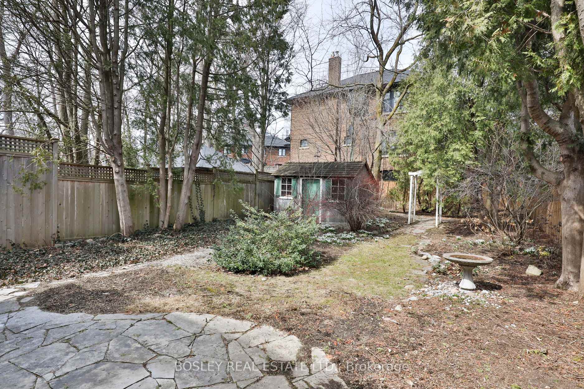 Photo 34 of 82 Belsize Drive, Toronto, Mount Pleasant West — HOMEH