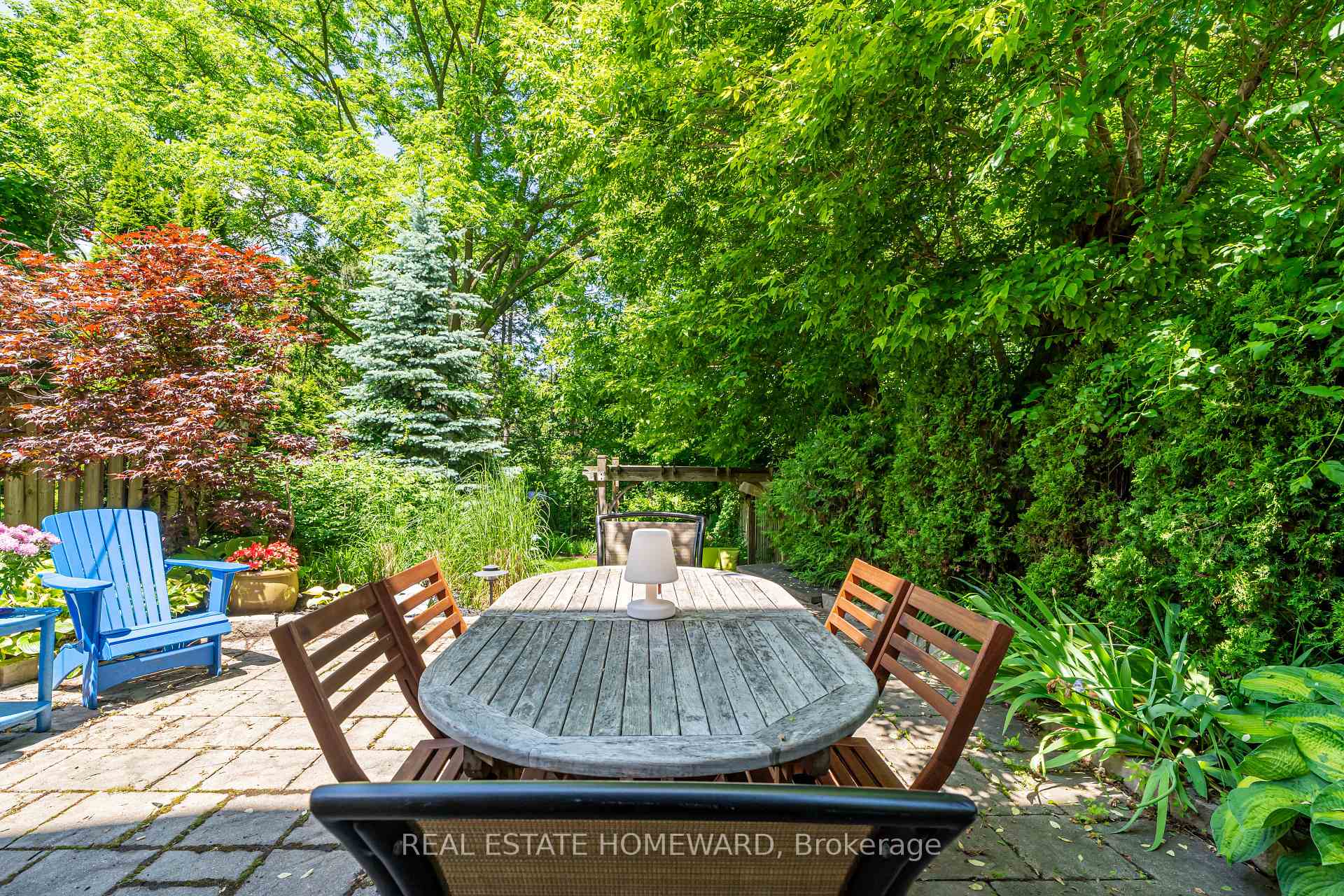 Photo 40 of 334 Keewatin Avenue, Toronto, Mount Pleasant East — HOMEH