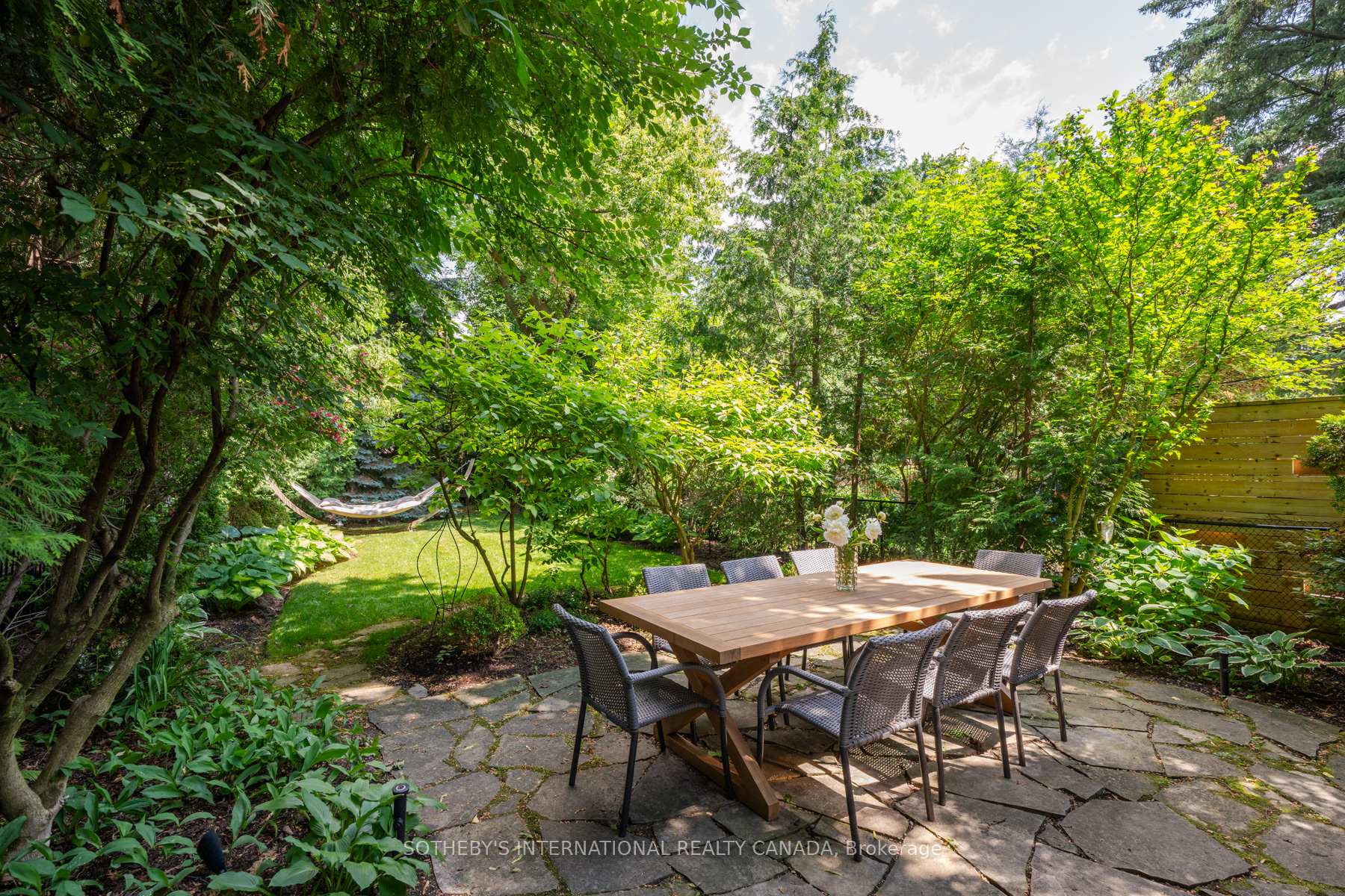 Photo 35 of 112 Sherwood Avenue, Toronto, Mount Pleasant East — HOMEH