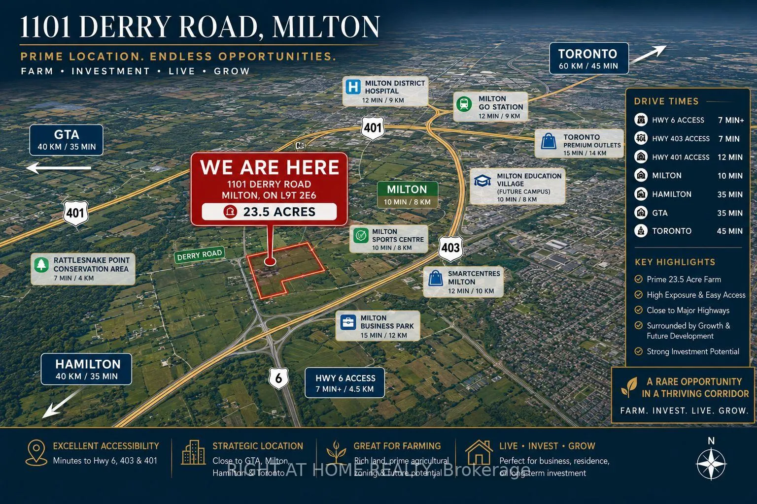Photo 40 of 1101 Derry Road, Milton, Rural Milton West — HOMEH