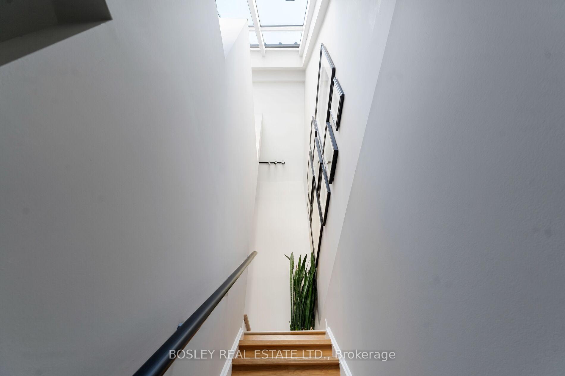Photo 15 of Unit 242, 201 Carlaw Avenue, Toronto, South Riverdale — HOMEH