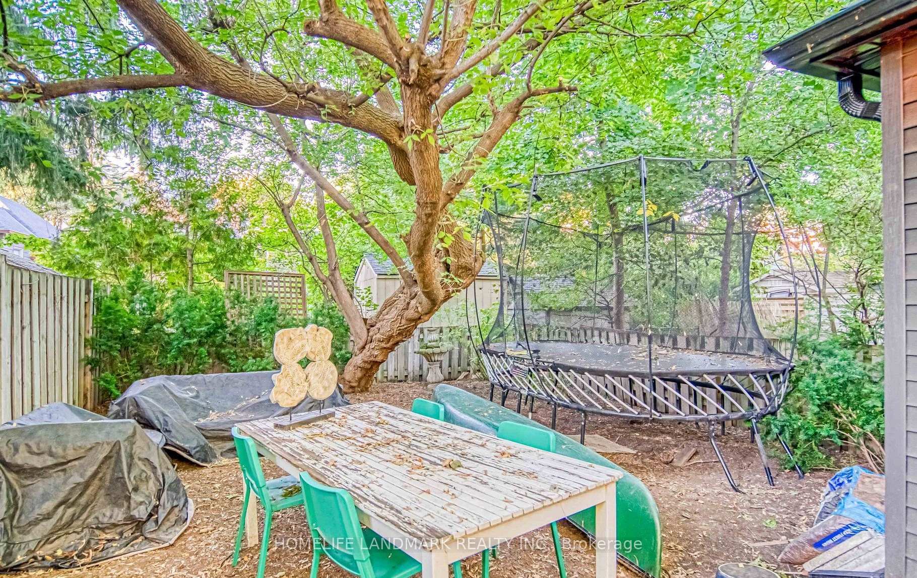 Photo 24 of 428 Castlefield Avenue, Toronto, Lawrence Park South — HOMEH