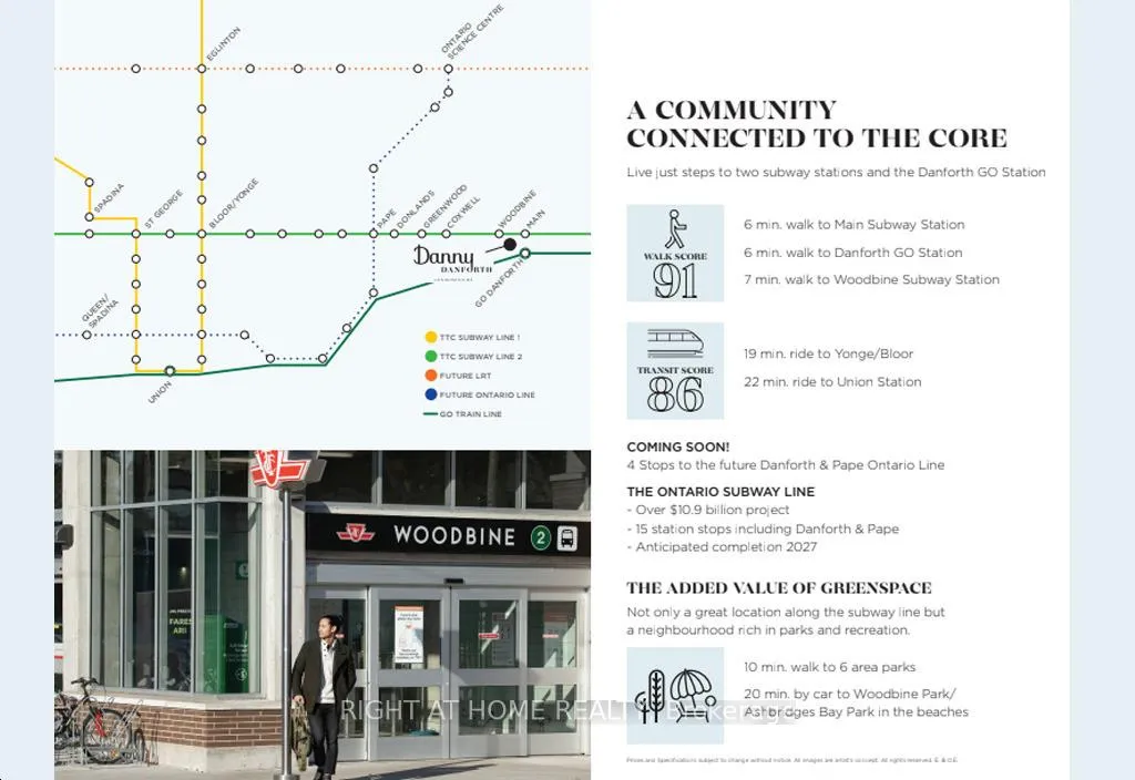 Photo 27 of Unit 804, 2369 Danforth Avenue, Toronto, East End-Danforth — HOMEH