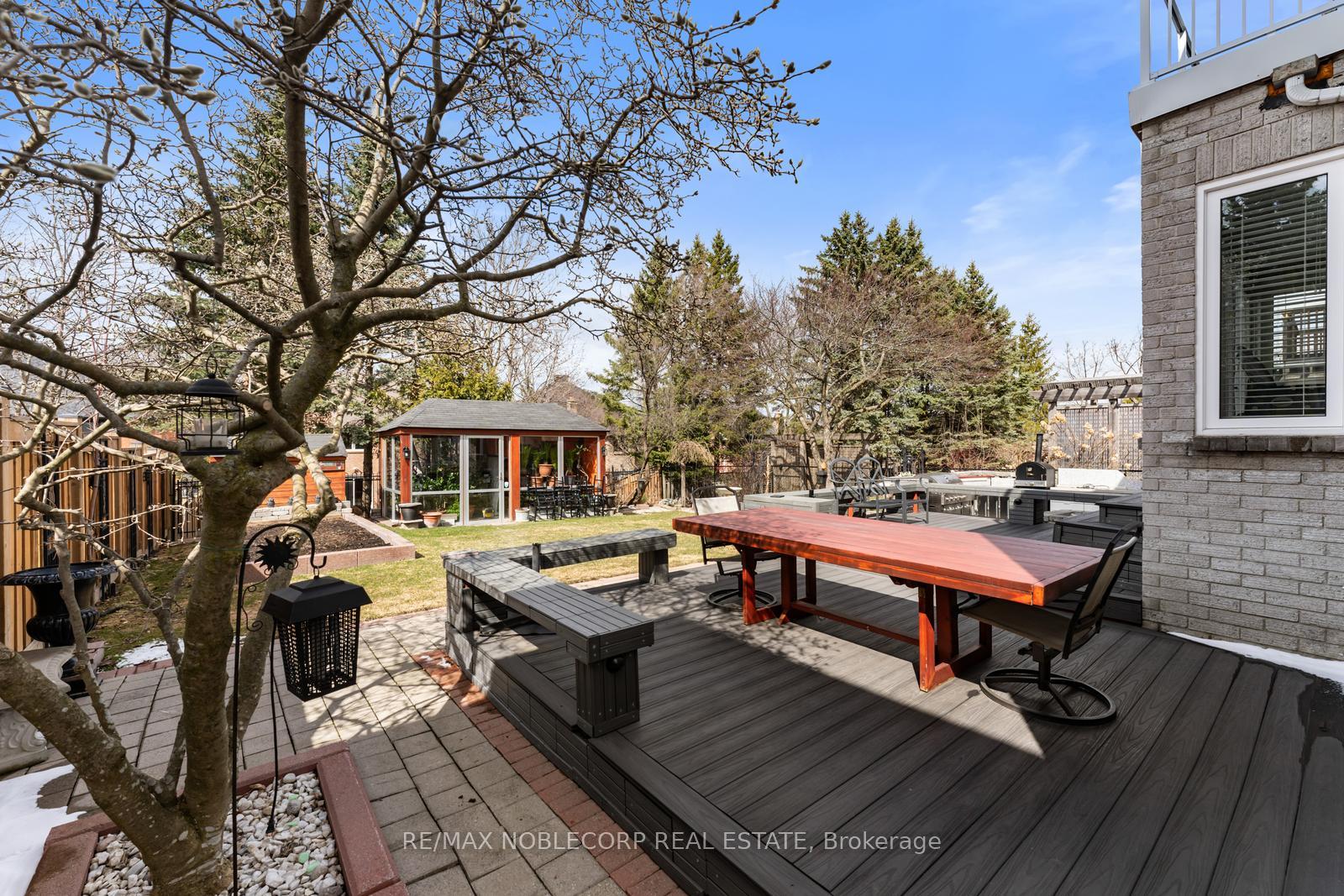 Photo 39 of 123 Corner Ridge Road, Aurora, Aurora Highlands — HOMEH