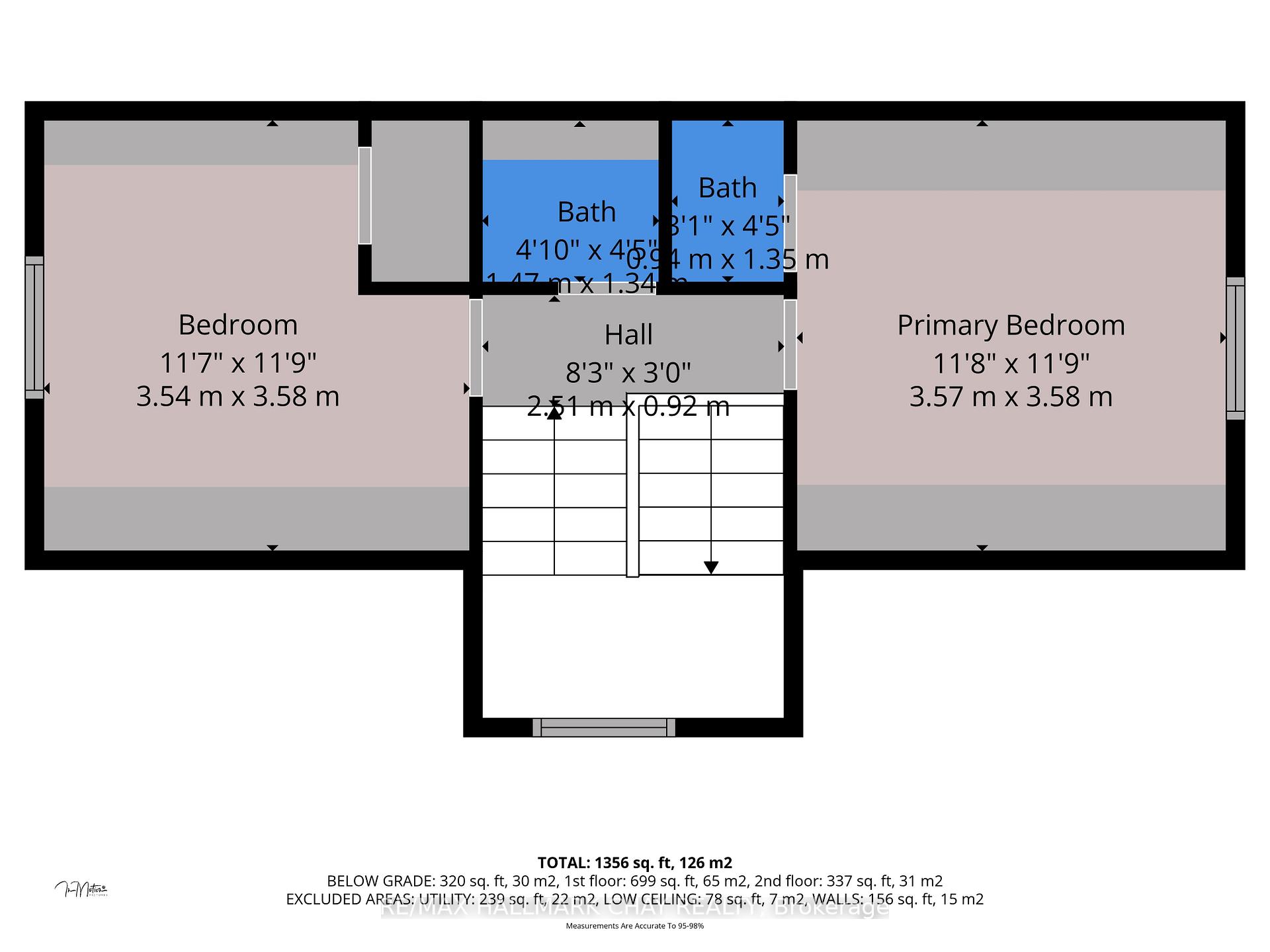 Photo 19 of 3337 Beckett Place, Severn, West Shore — HOMEH