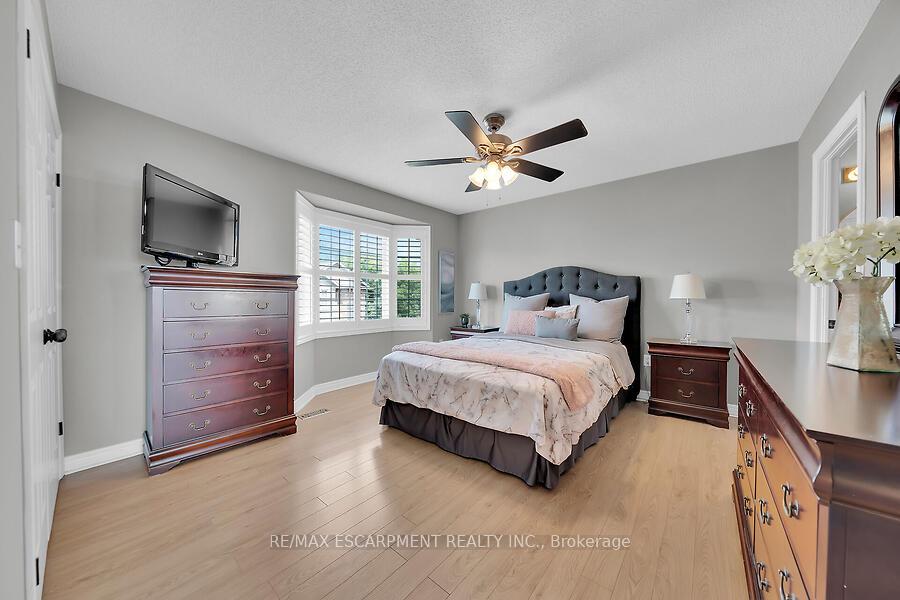 Photo 23 of Unit 20, 1336 Upper Sherman Avenue, Hamilton, Rushdale — HOMEH