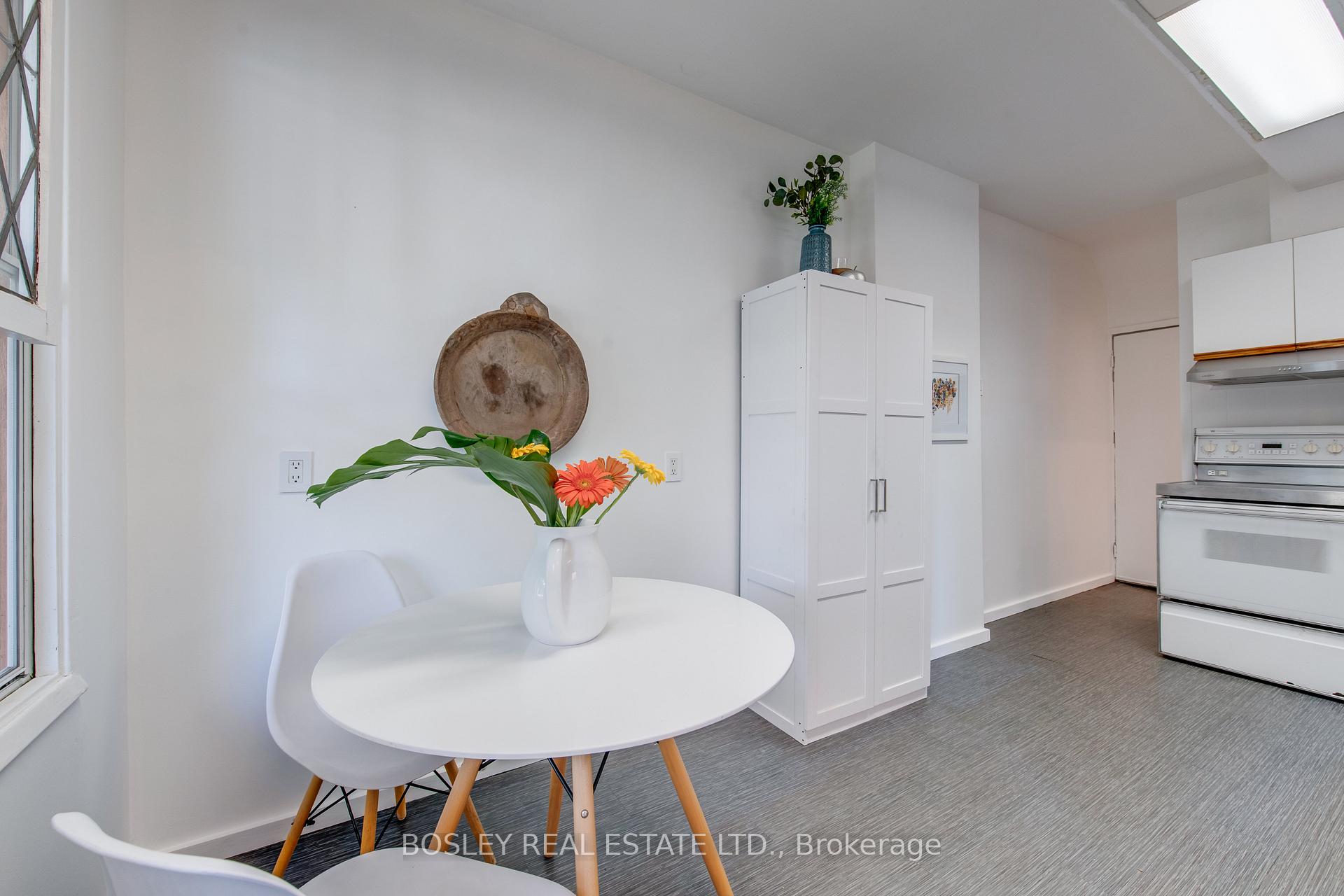 Photo 11 of 35 Winnifred Avenue, Toronto, South Riverdale — HOMEH