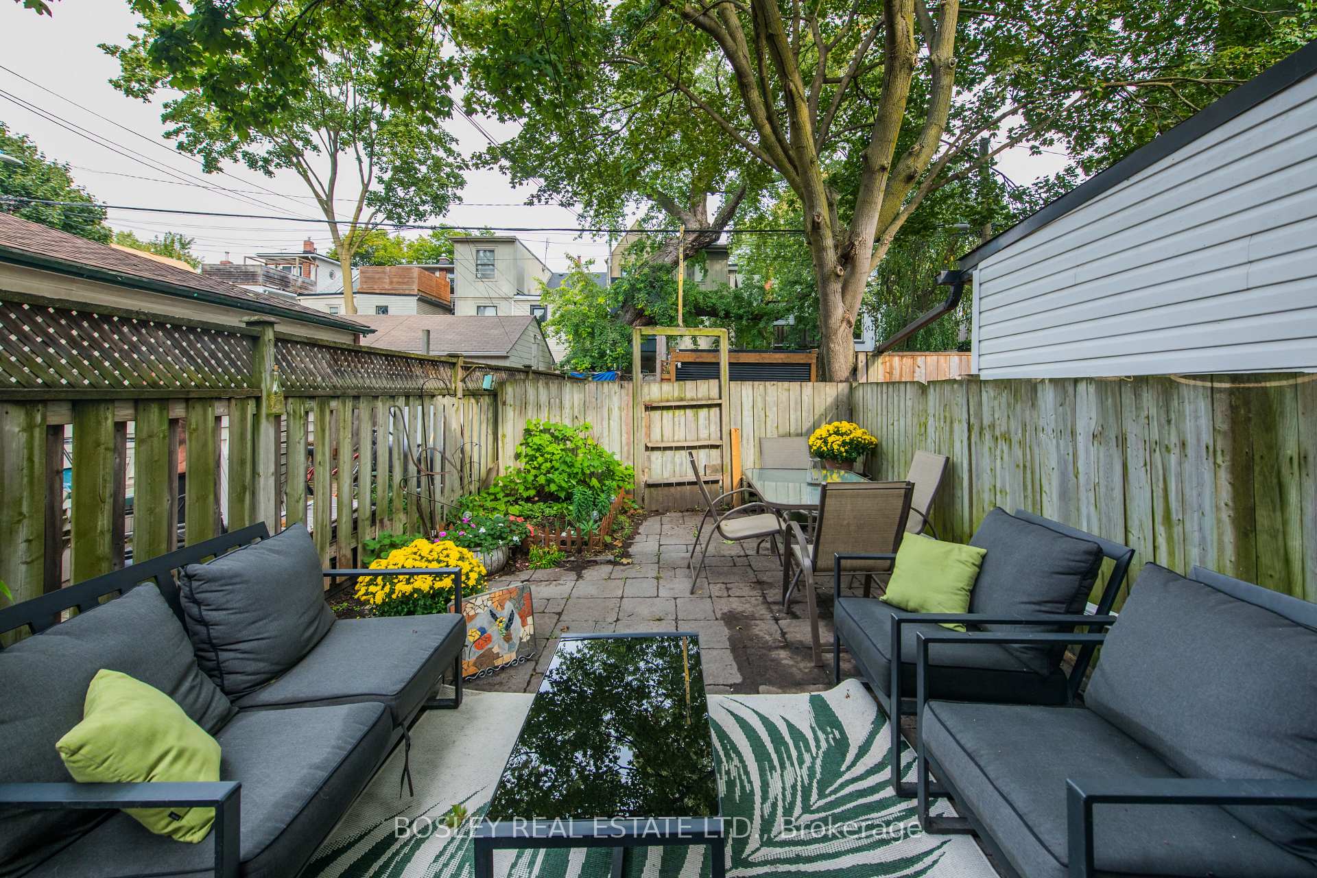 Photo 25 of 35 Winnifred Avenue, Toronto, South Riverdale — HOMEH