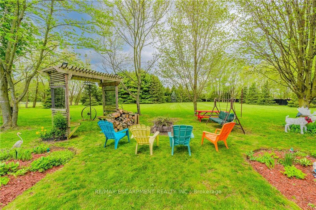 Photo 36 of 1930 West River Road, North Dumfries — HOMEH