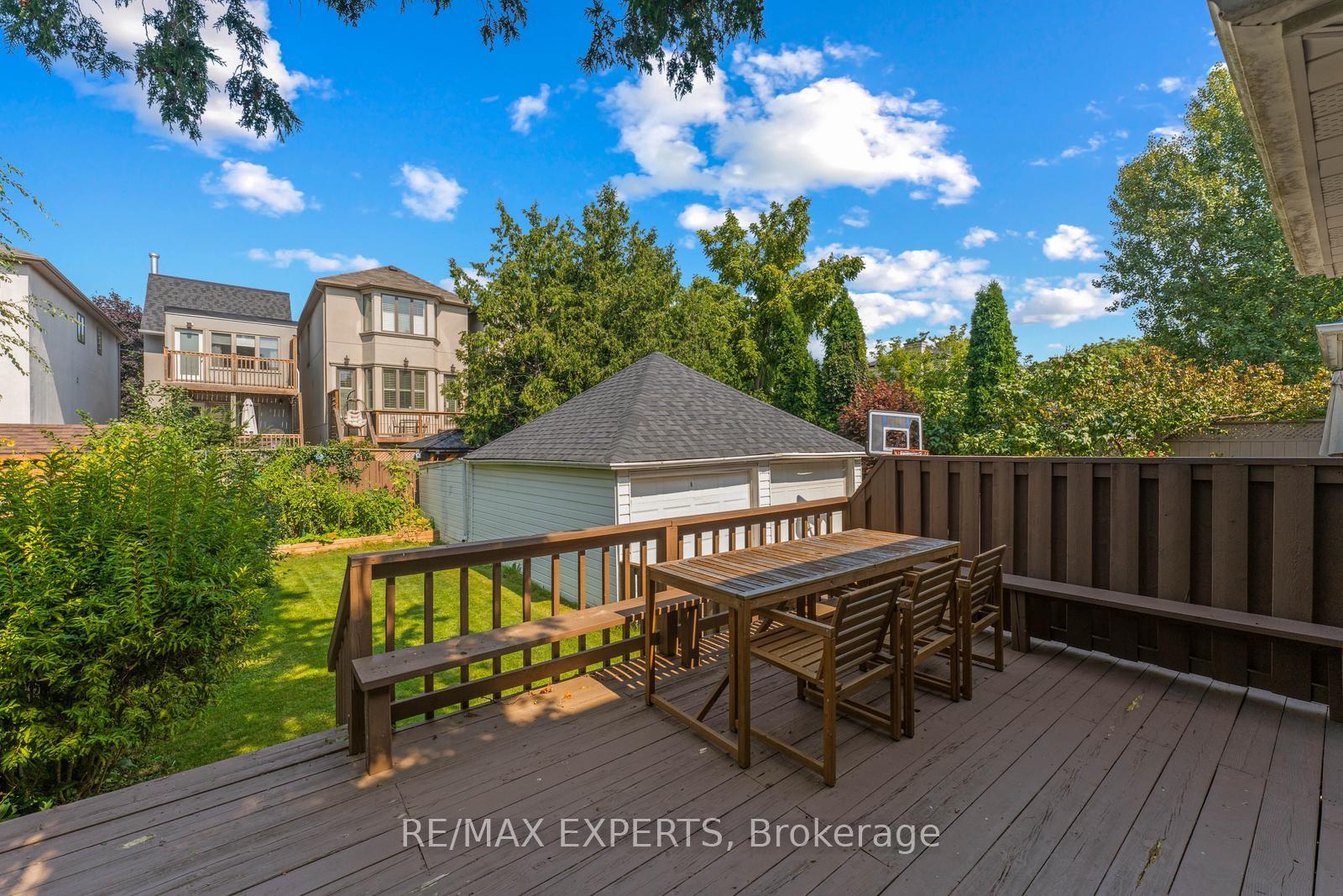 Photo 33 of 348 Old Orchard Grove, Toronto, Lawrence Park North — HOMEH