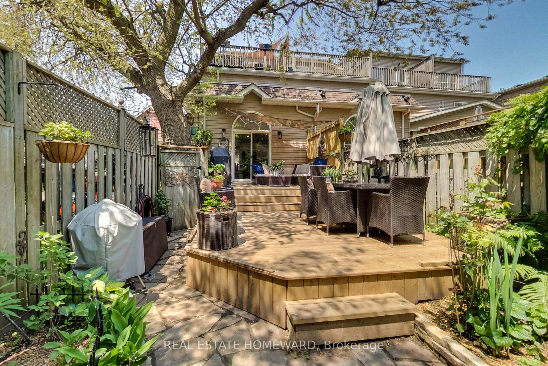 Photo 39 of 83A Swanwick Avenue, Toronto, East End-Danforth — HOMEH