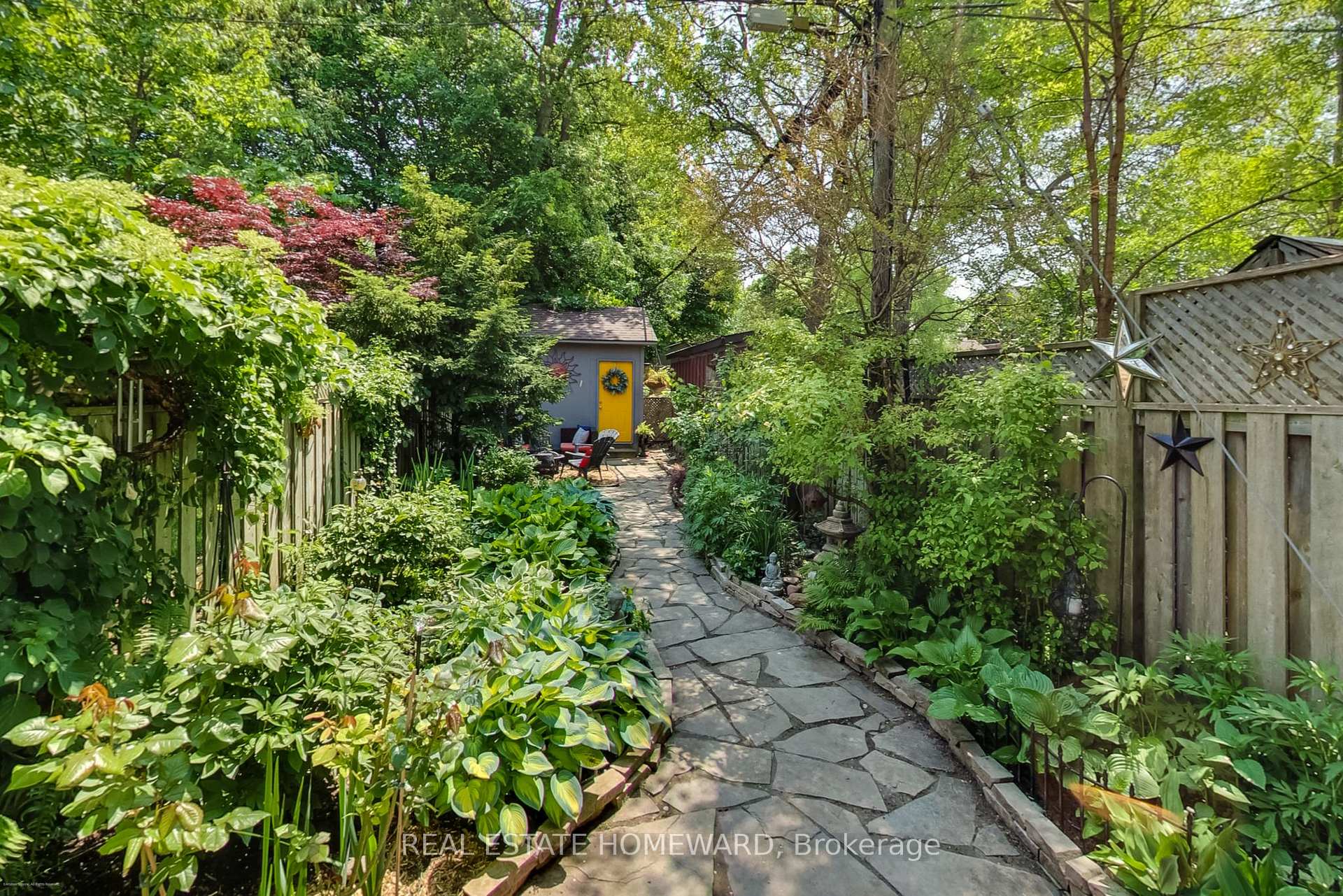 Photo 40 of 83A Swanwick Avenue, Toronto, East End-Danforth — HOMEH