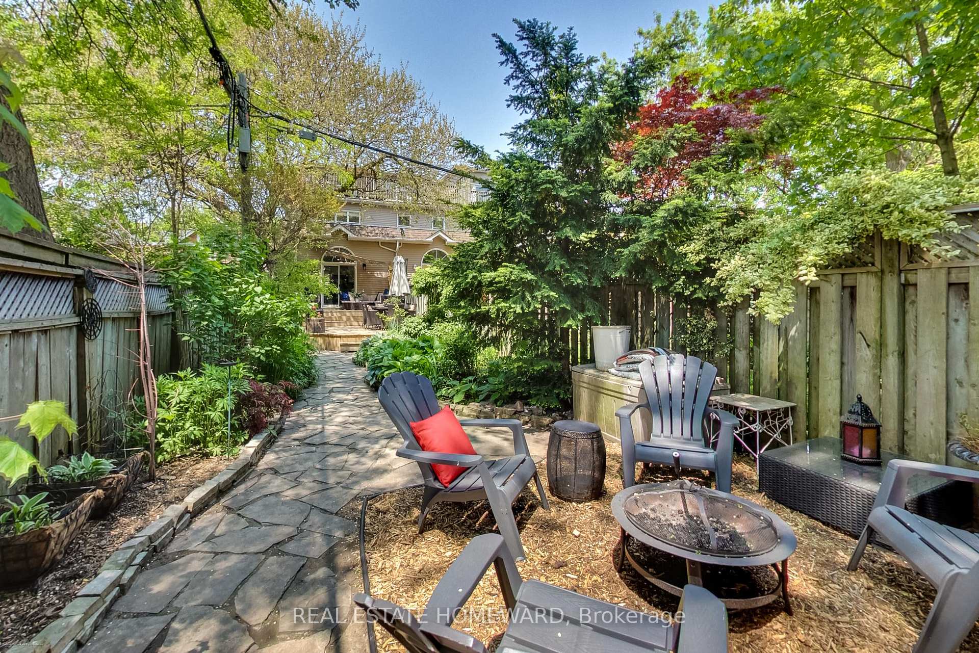 Photo 41 of 83A Swanwick Avenue, Toronto, East End-Danforth — HOMEH