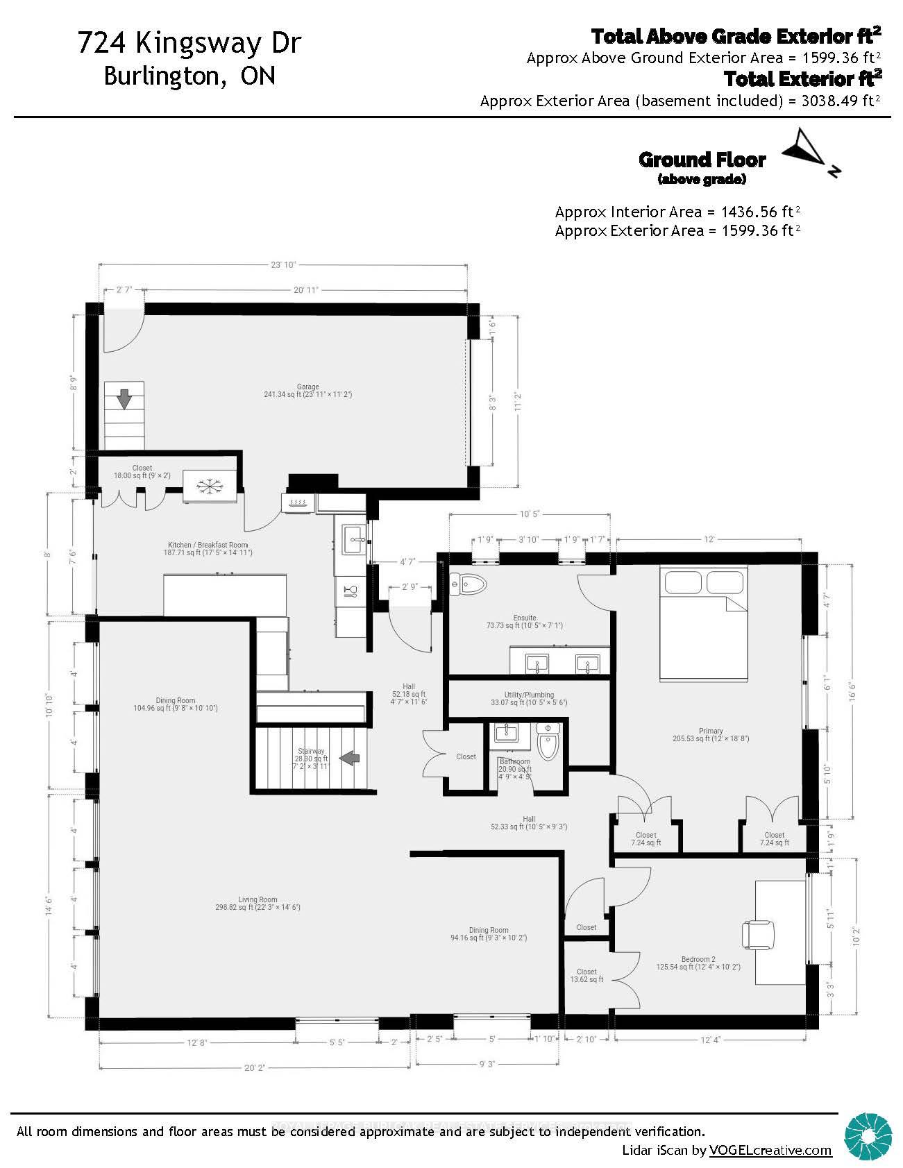 Photo 45 of 724 Kingsway Drive, Burlington, LaSalle — HOMEH