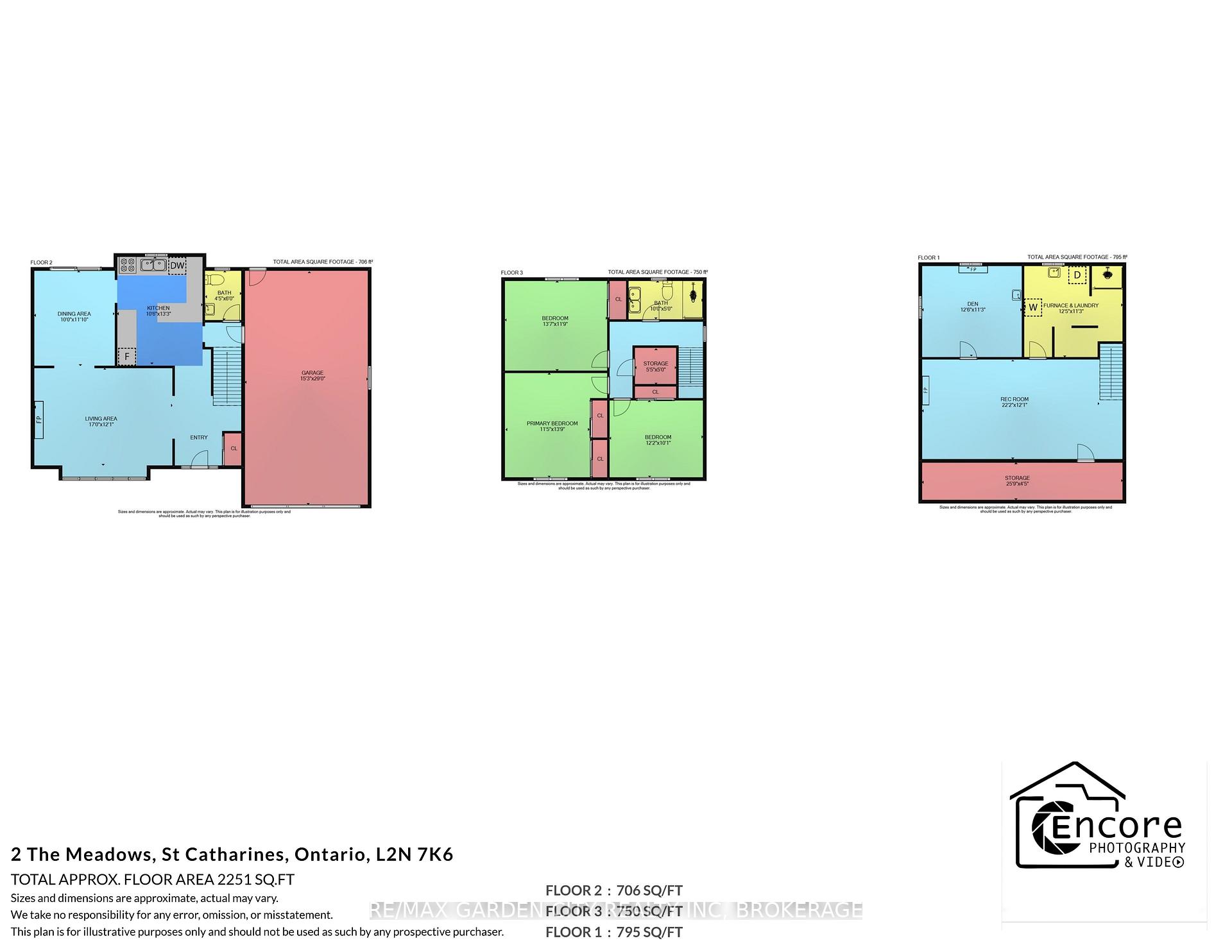 Photo 50 of 2 The Meadows Street, St. Catharines, Lakeport — HOMEH