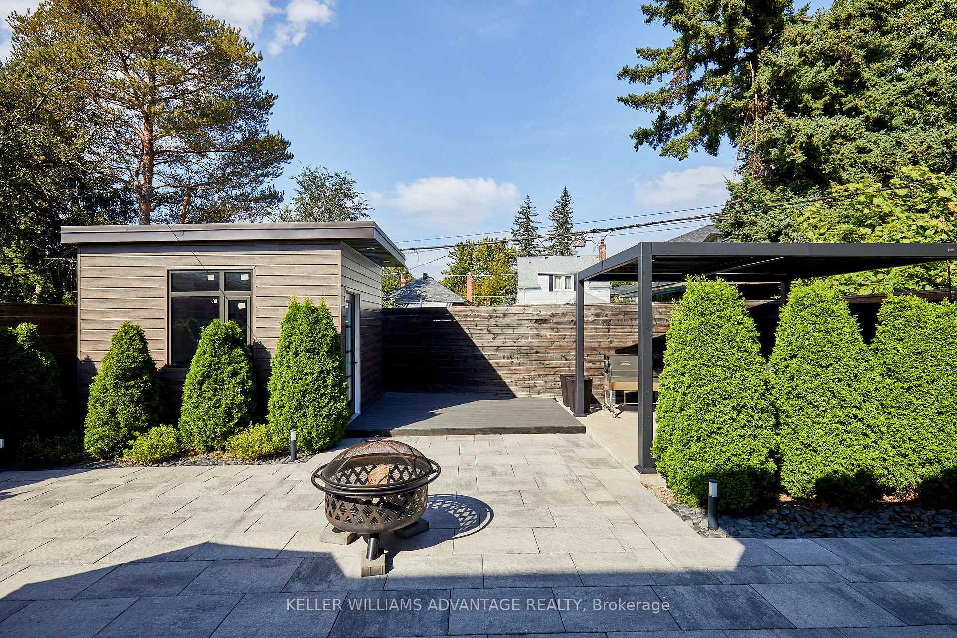 Photo 27 of 18 Coxwell Boulevard, Toronto, East York — HOMEH
