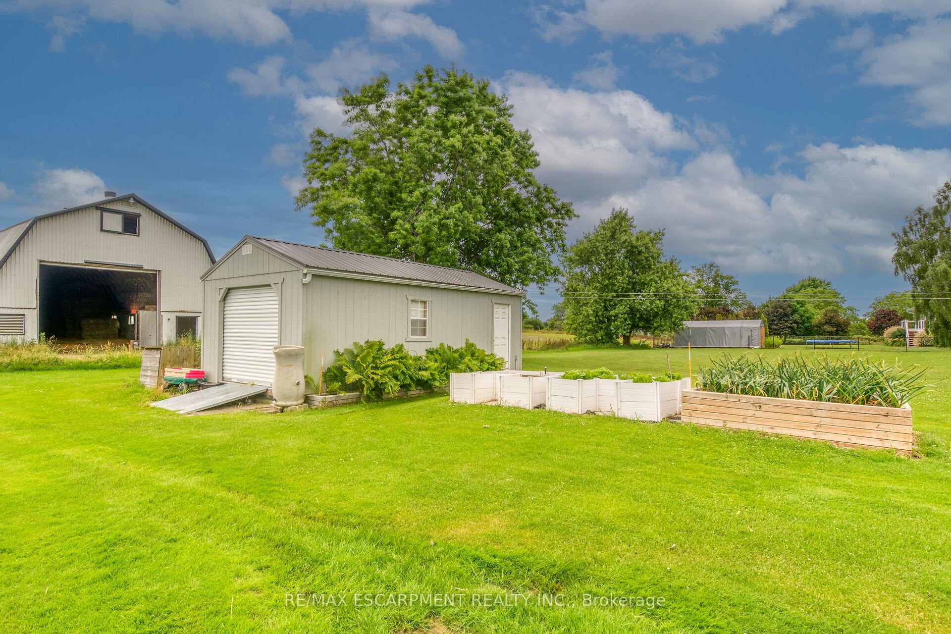 Photo 37 of 4046 Rainham Road, Haldimand — HOMEH