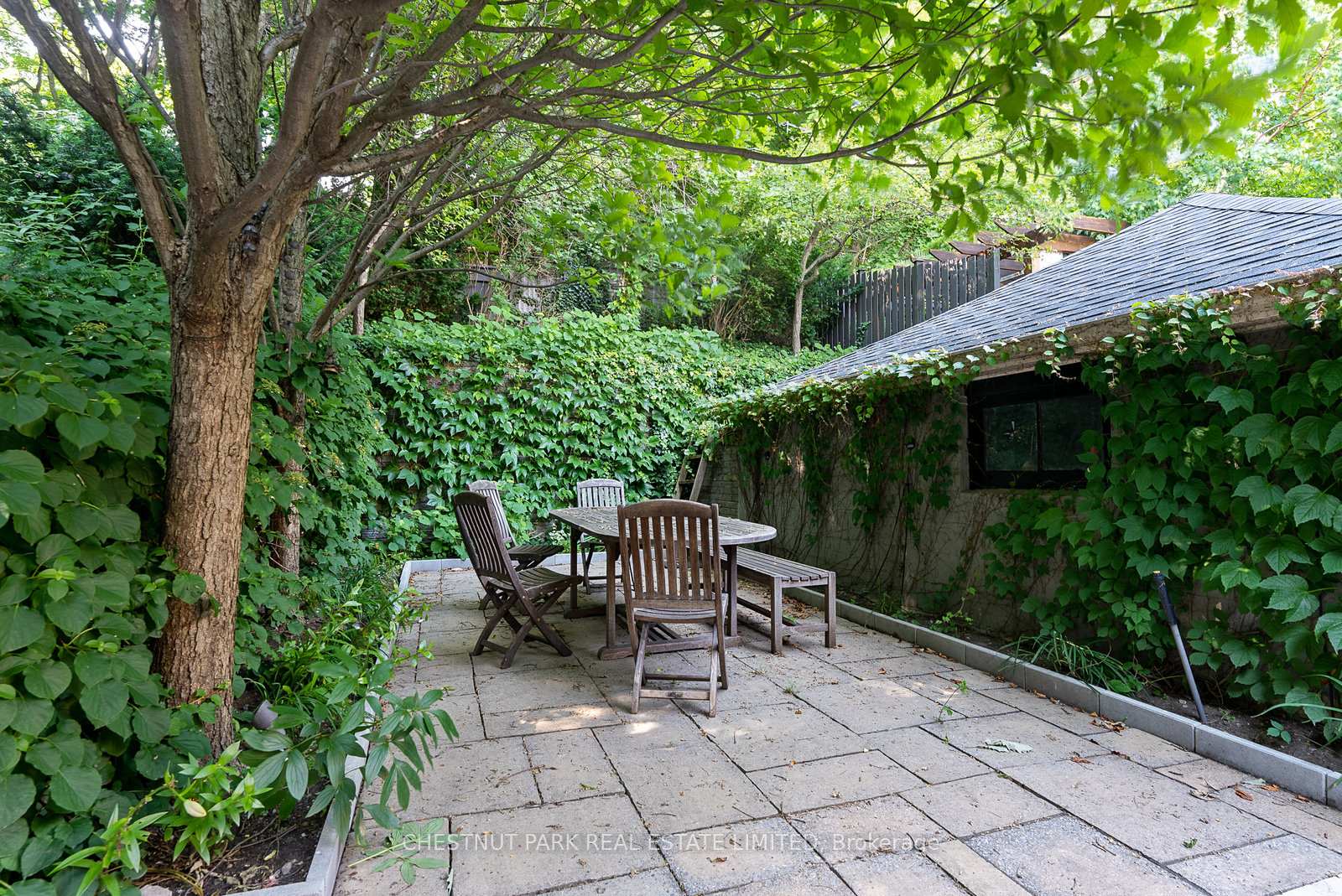 Photo 36 of 38 Poplar Plains Crescent, Toronto, The Annex — HOMEH