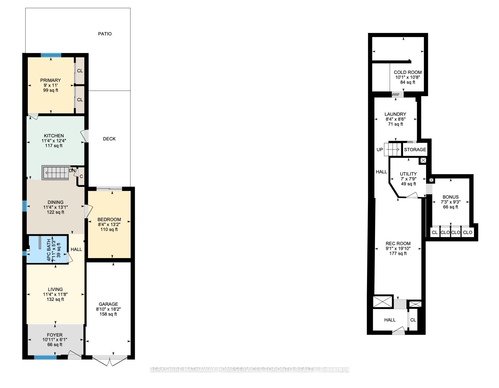Photo 30 of 43 Golfview Avenue, Toronto, East End-Danforth — HOMEH