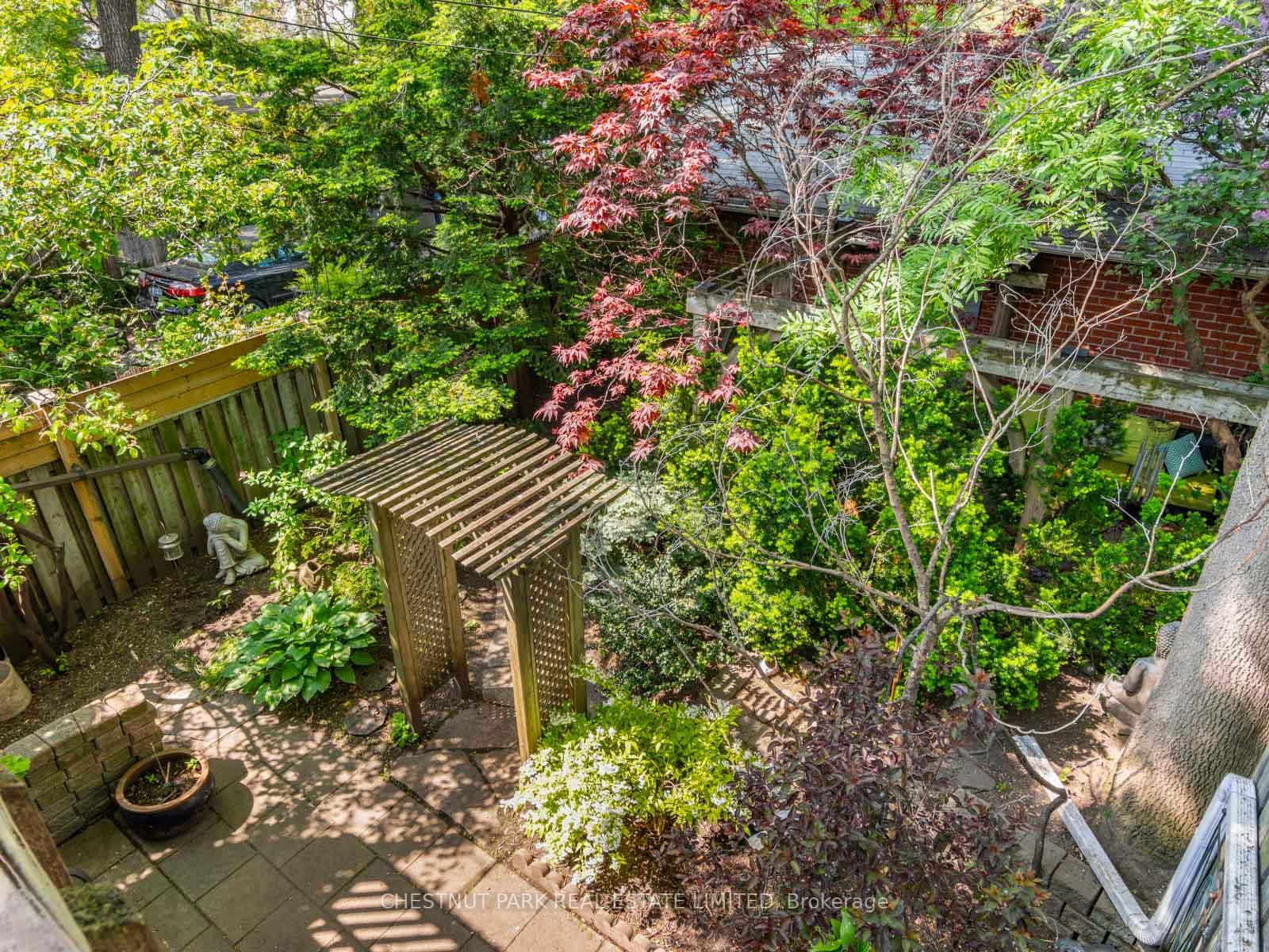 Photo 36 of 126 Seaton Street, Toronto, Moss Park — HOMEH