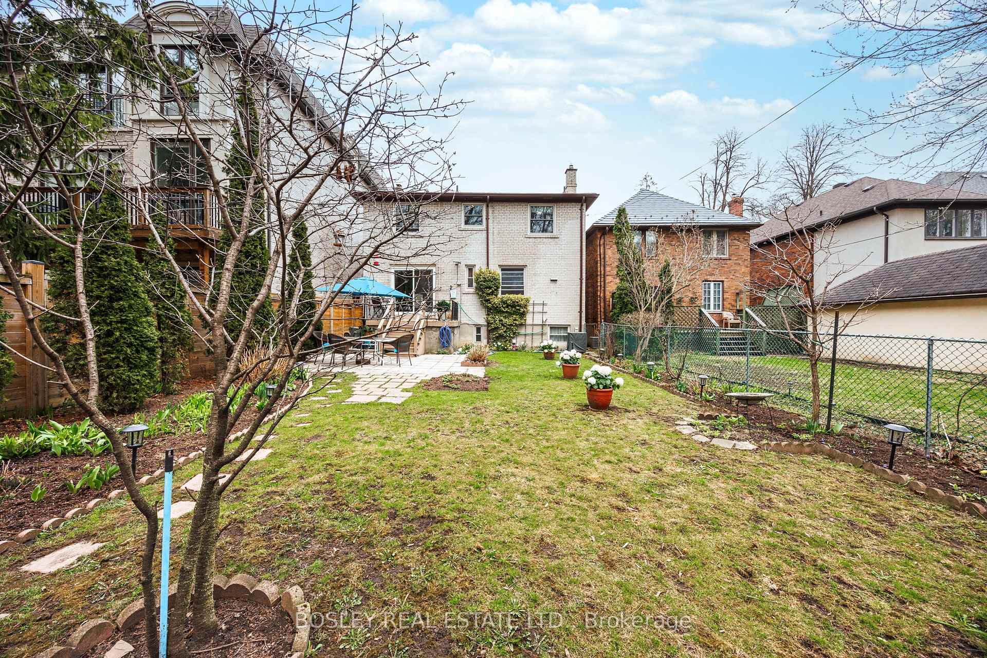 Photo 46 of 265 Chaplin Crescent, Toronto, Forest Hill South — HOMEH