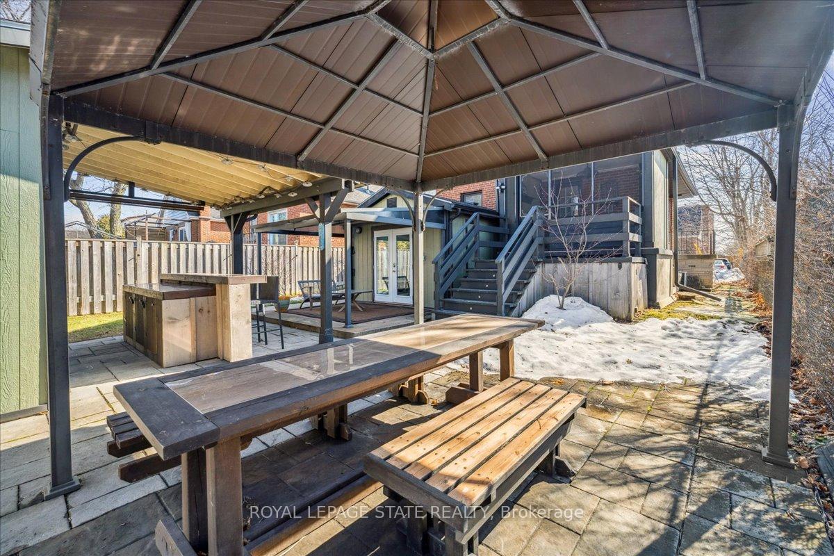 Photo 33 of 1 Alpine Avenue, Hamilton, Inch Park — HOMEH