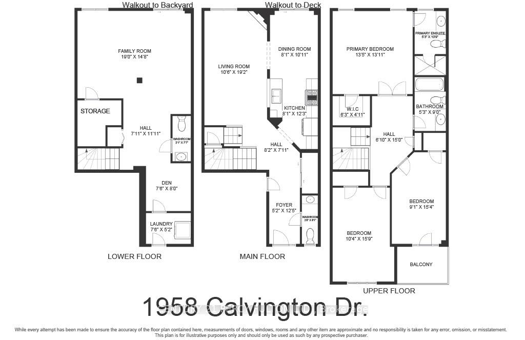 Photo 7 of 1958 Calvington Drive, Pickering, Highbush — HOMEH