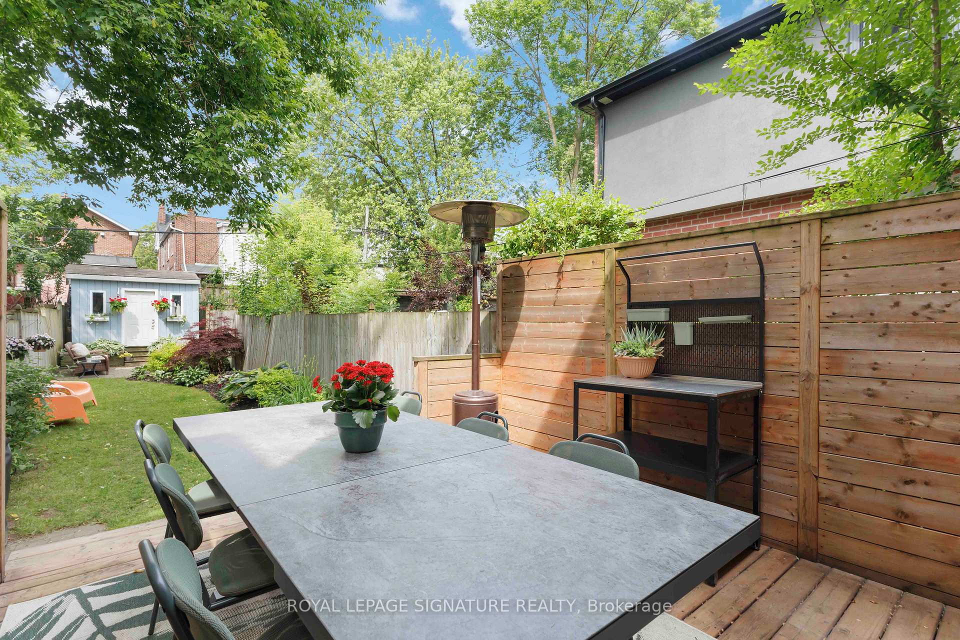 Photo 25 of 368 Coxwell Avenue, Toronto, Greenwood-Coxwell — HOMEH