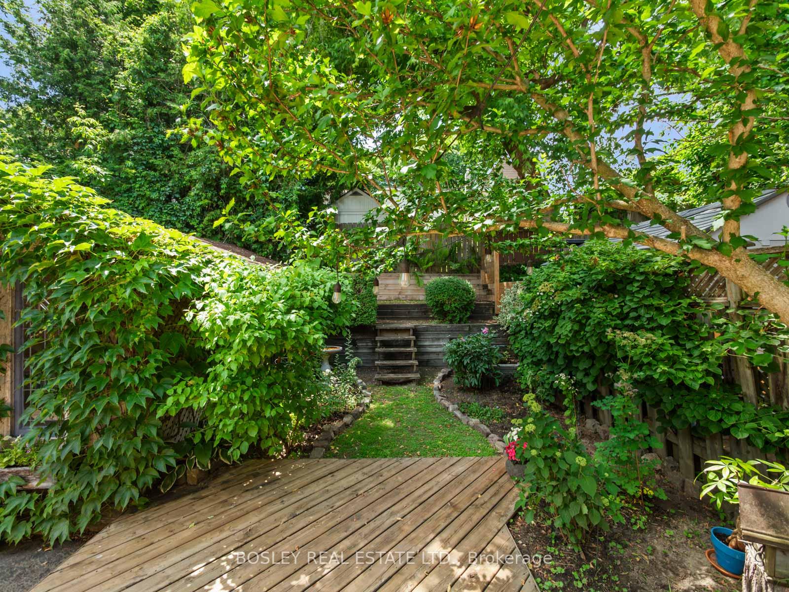 Photo 46 of 60 Glenside Avenue, Toronto, Greenwood-Coxwell — HOMEH